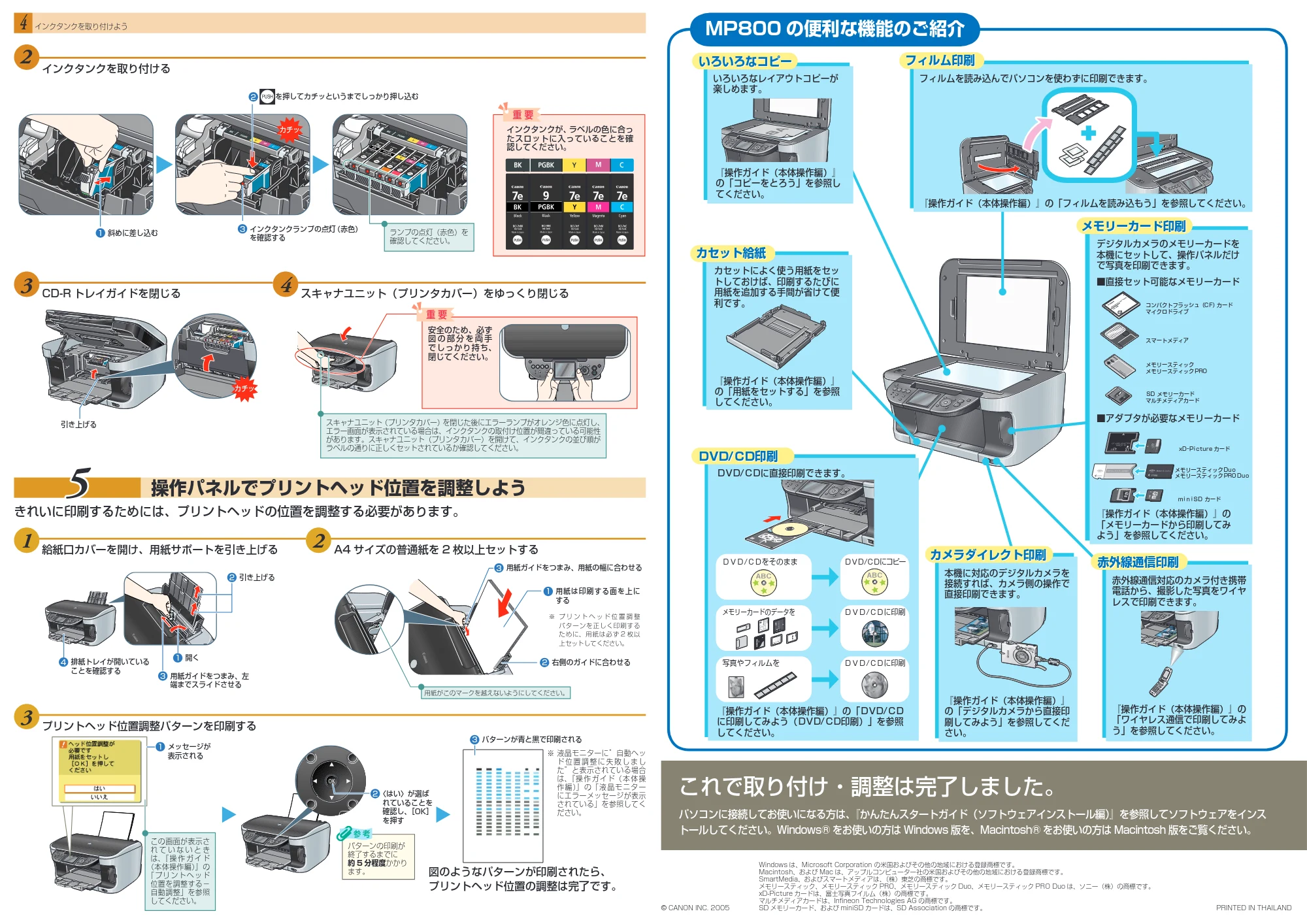 キヤノン PIXUS MP800 かんたんスタートガイド(本体設置編) (PDF形式/4.83Mバイト) — 原本ページ — 2ページ