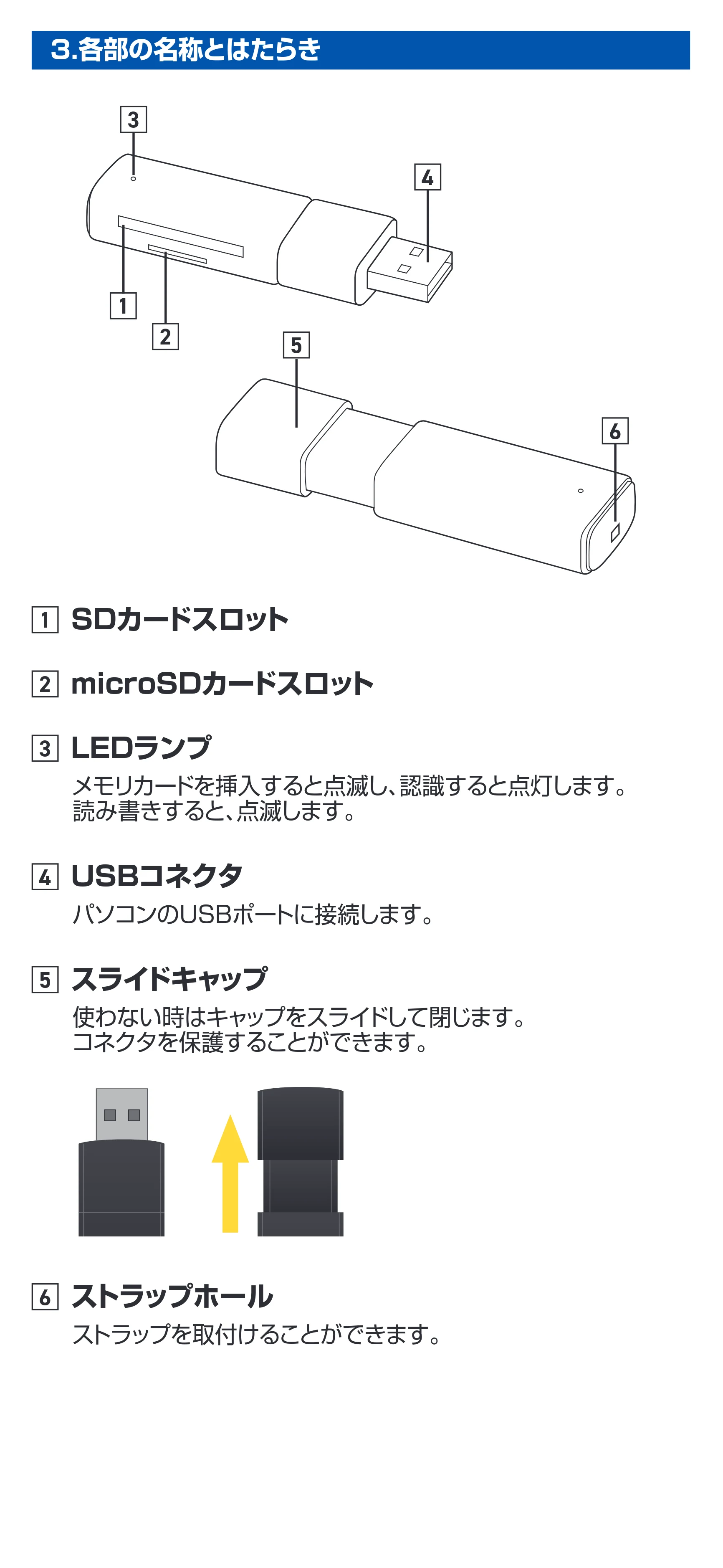 サンワサプライ ADR-5MSD1BK 取扱説明書 — 原本ページ — 3ページ