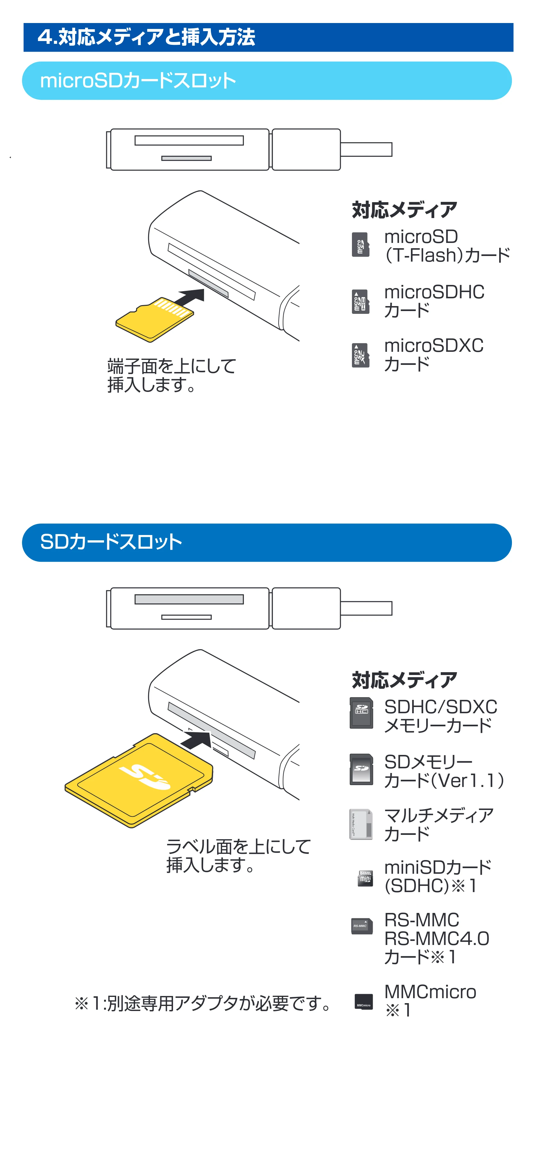 サンワサプライ ADR-5MSD1BK 取扱説明書 — 原本ページ — 4ページ