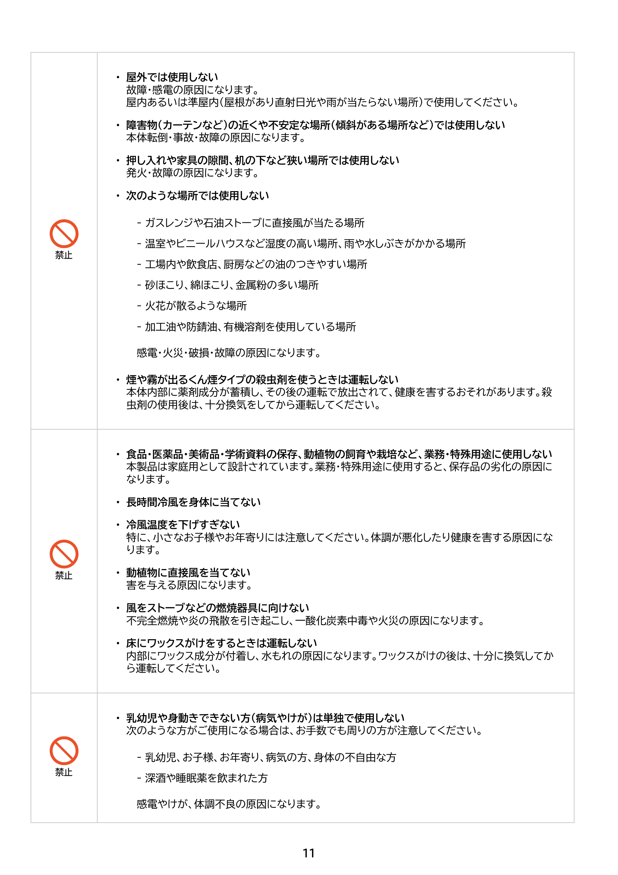 アイリスオーヤマ IPK-2805U 取扱説明書 — 原本ページ — 11ページ