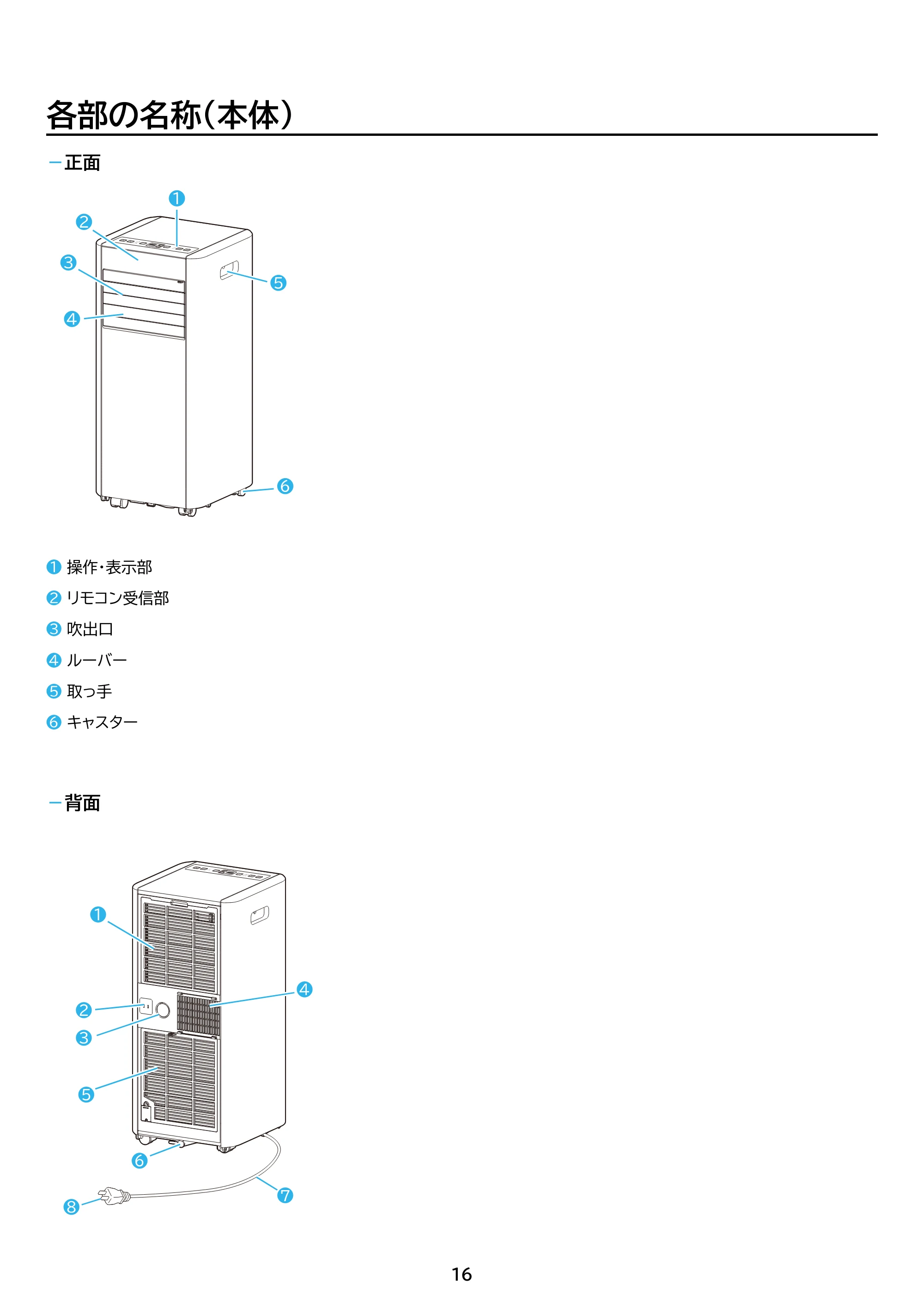 アイリスオーヤマ IPK-2805U 取扱説明書 — 原本ページ — 16ページ