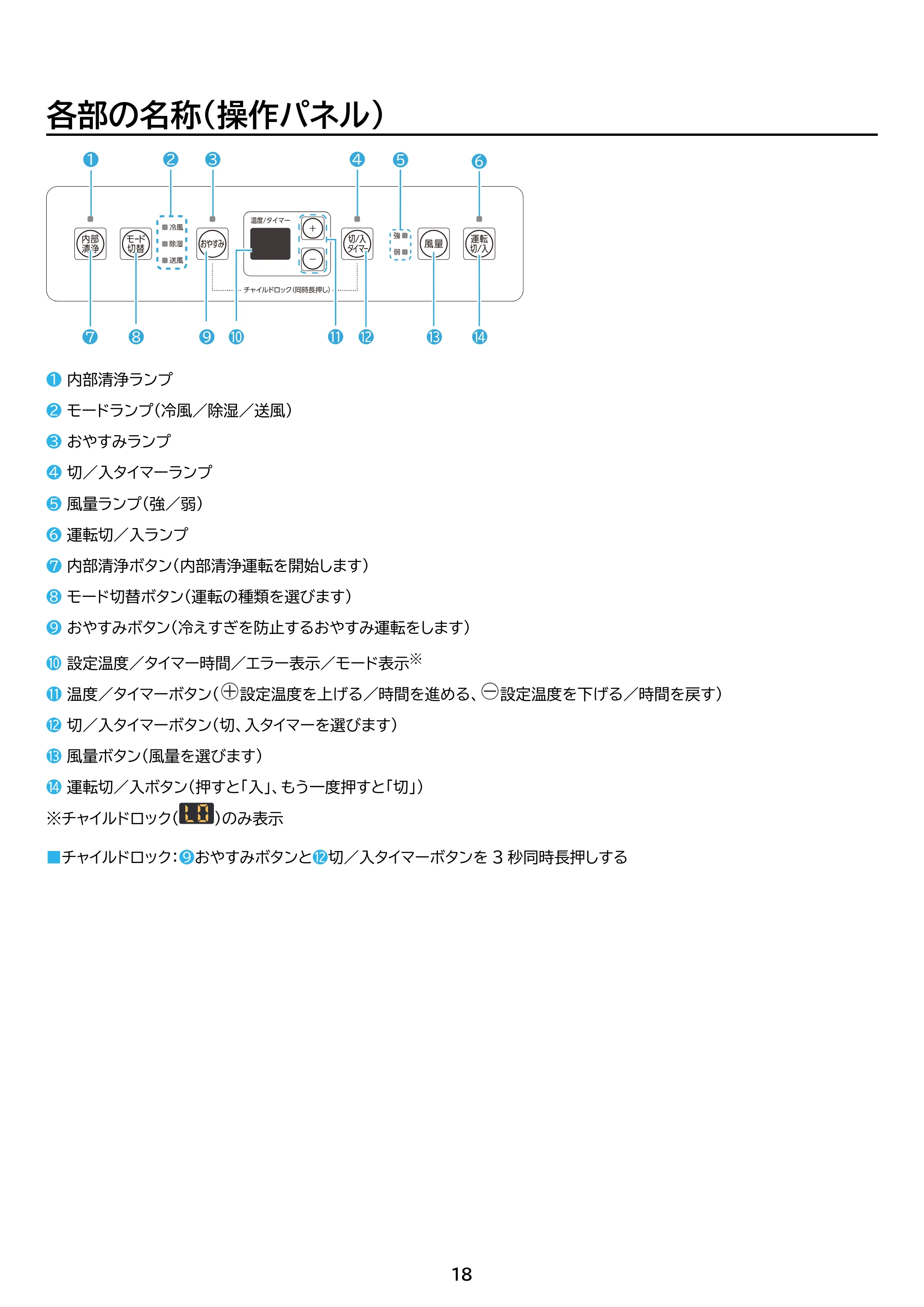 アイリスオーヤマ IPK-2805U 取扱説明書 — 原本ページ — 18ページ