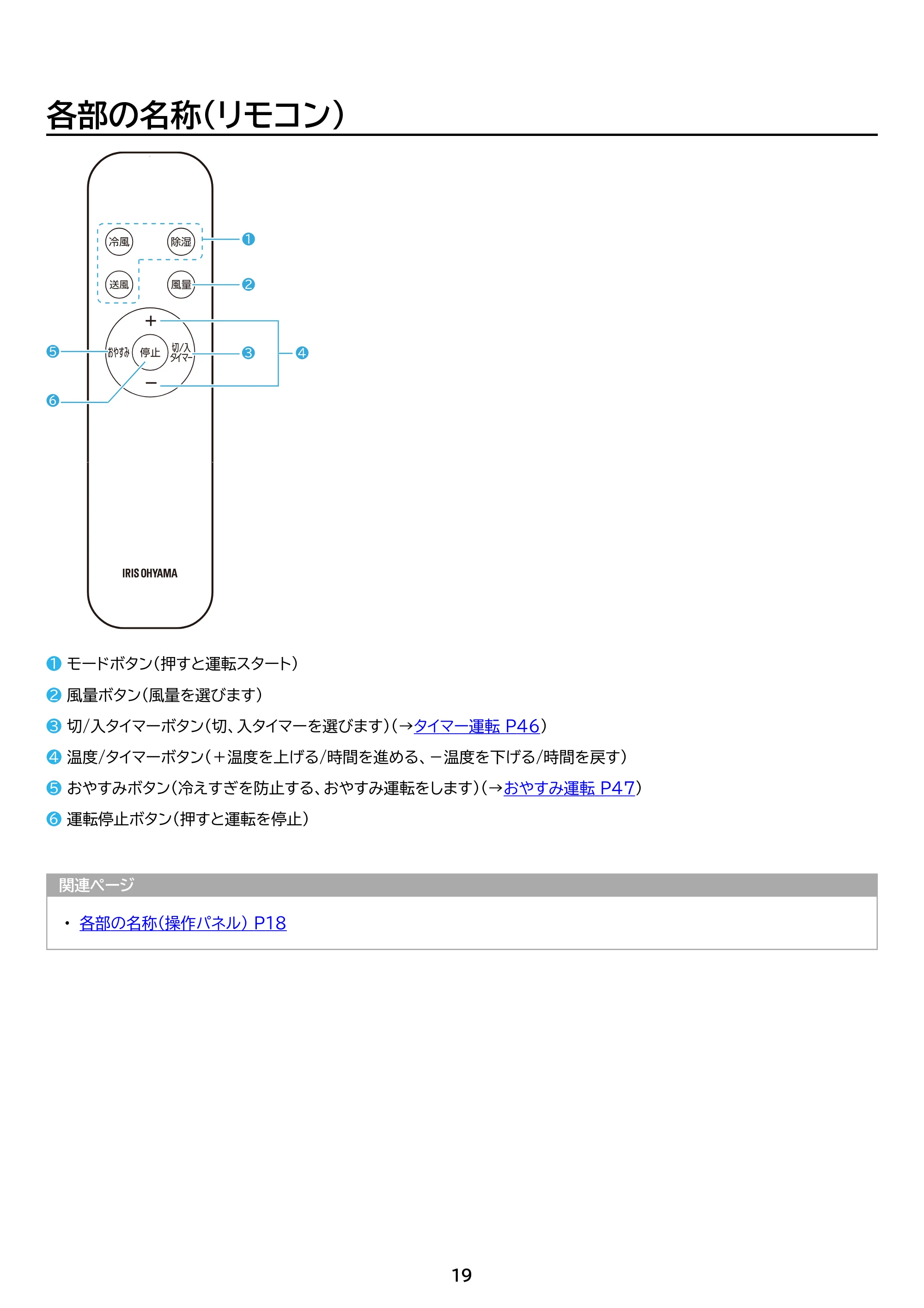 アイリスオーヤマ IPK-2805U 取扱説明書 — 原本ページ — 19ページ
