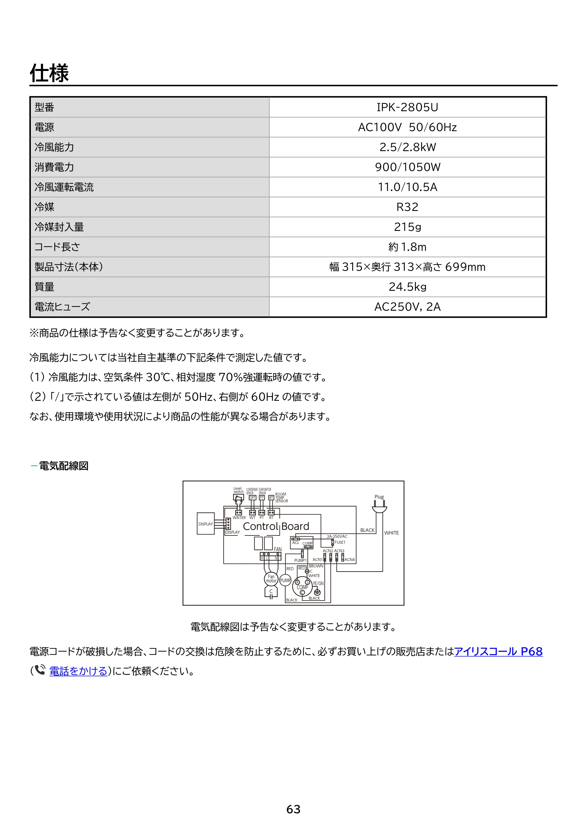アイリスオーヤマ IPK-2805U 取扱説明書 — 原本ページ — 63ページ