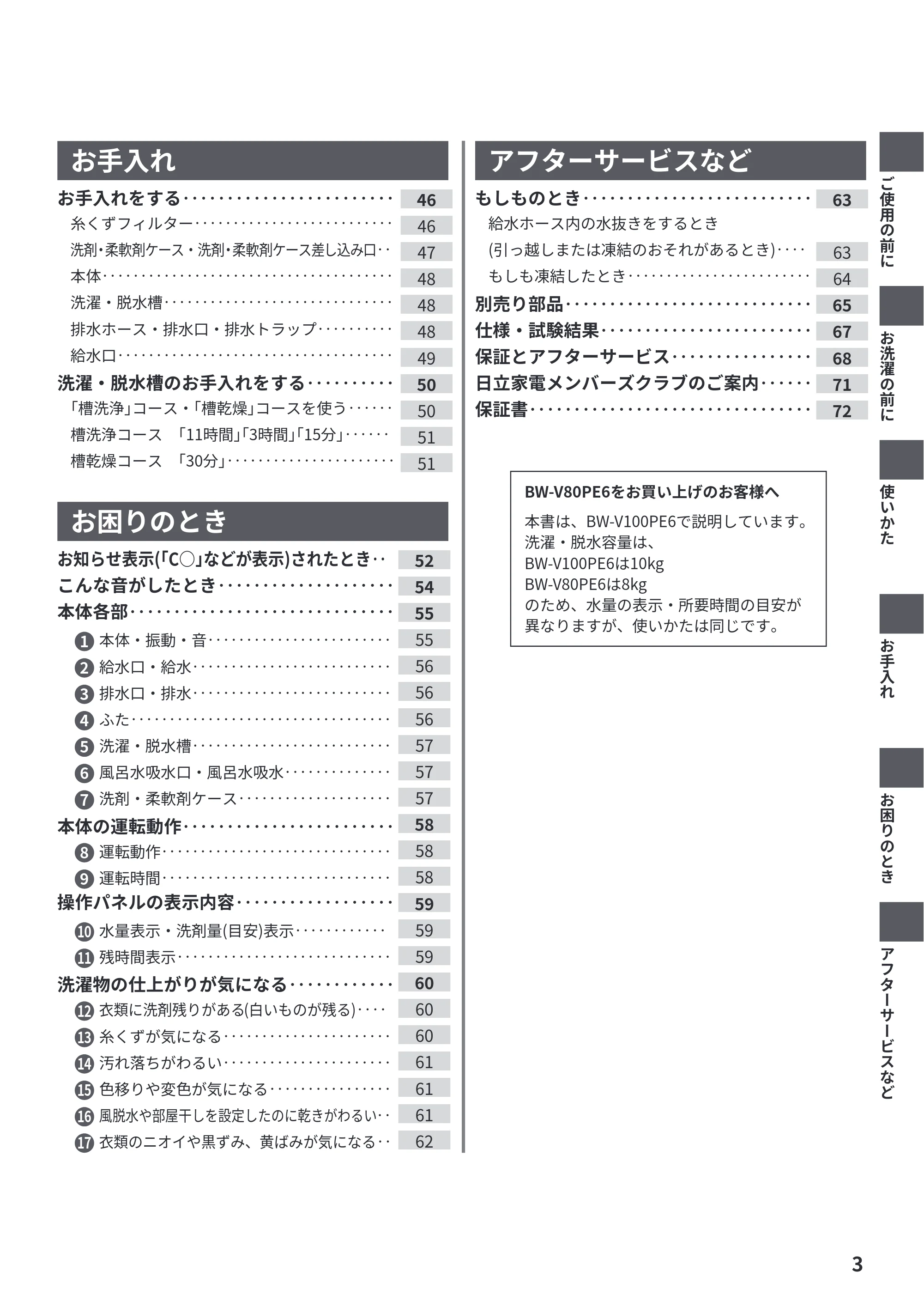 日立 BW-V100PE6 / BW-V80PE6 取扱説明書 — お手入れ — 原本ページ — 3ページ