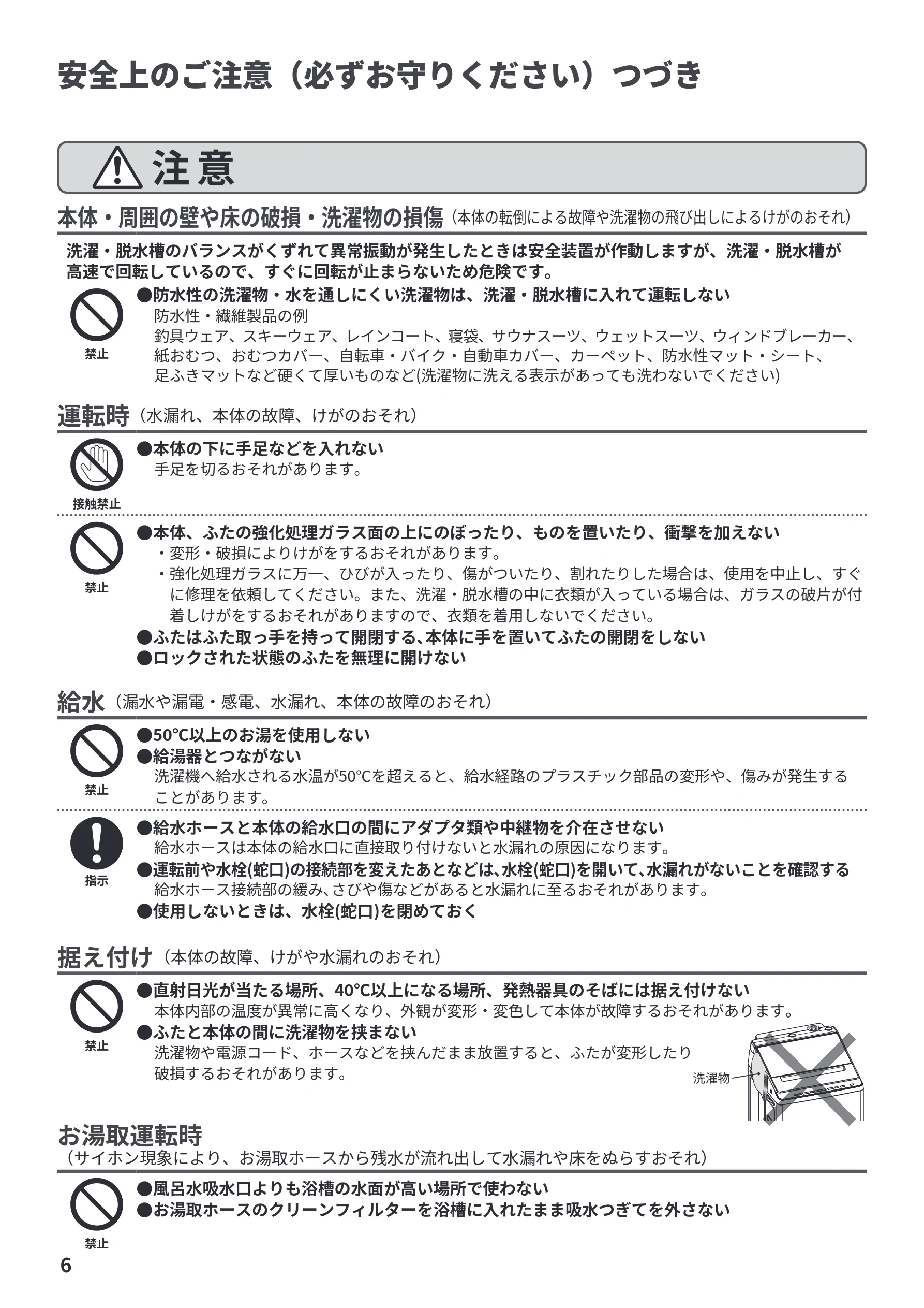 日立 BW-V100PE6 / BW-V80PE6 取扱説明書 — 安全上のご注意(必ずお守りください)つづき — 図版 6-1 — 6ページ