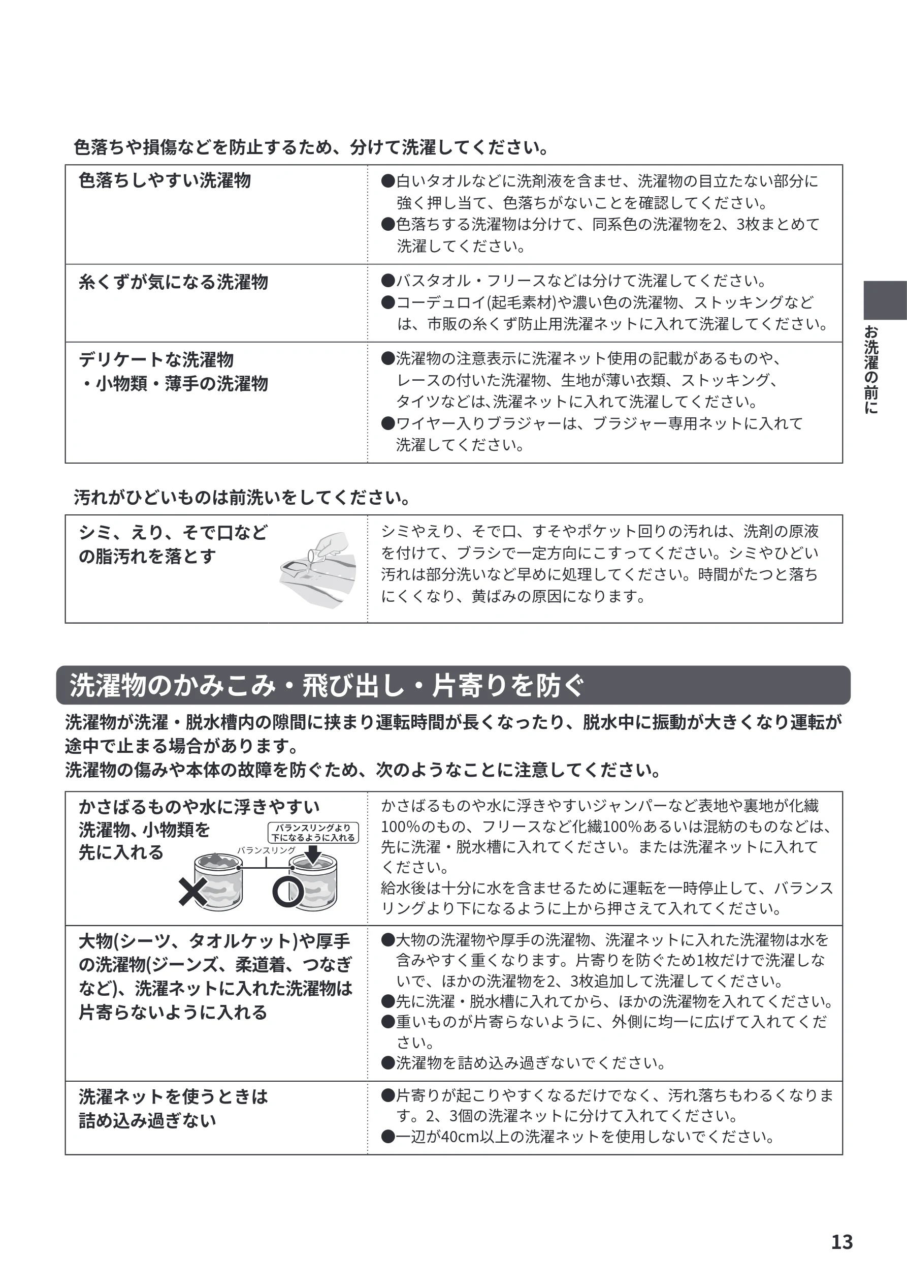 日立 BW-V100PE6 / BW-V80PE6 取扱説明書 — 洗濯物のかみこみ・飛び出し・片寄りを防ぐ — 図版 13-1 — 13ページ