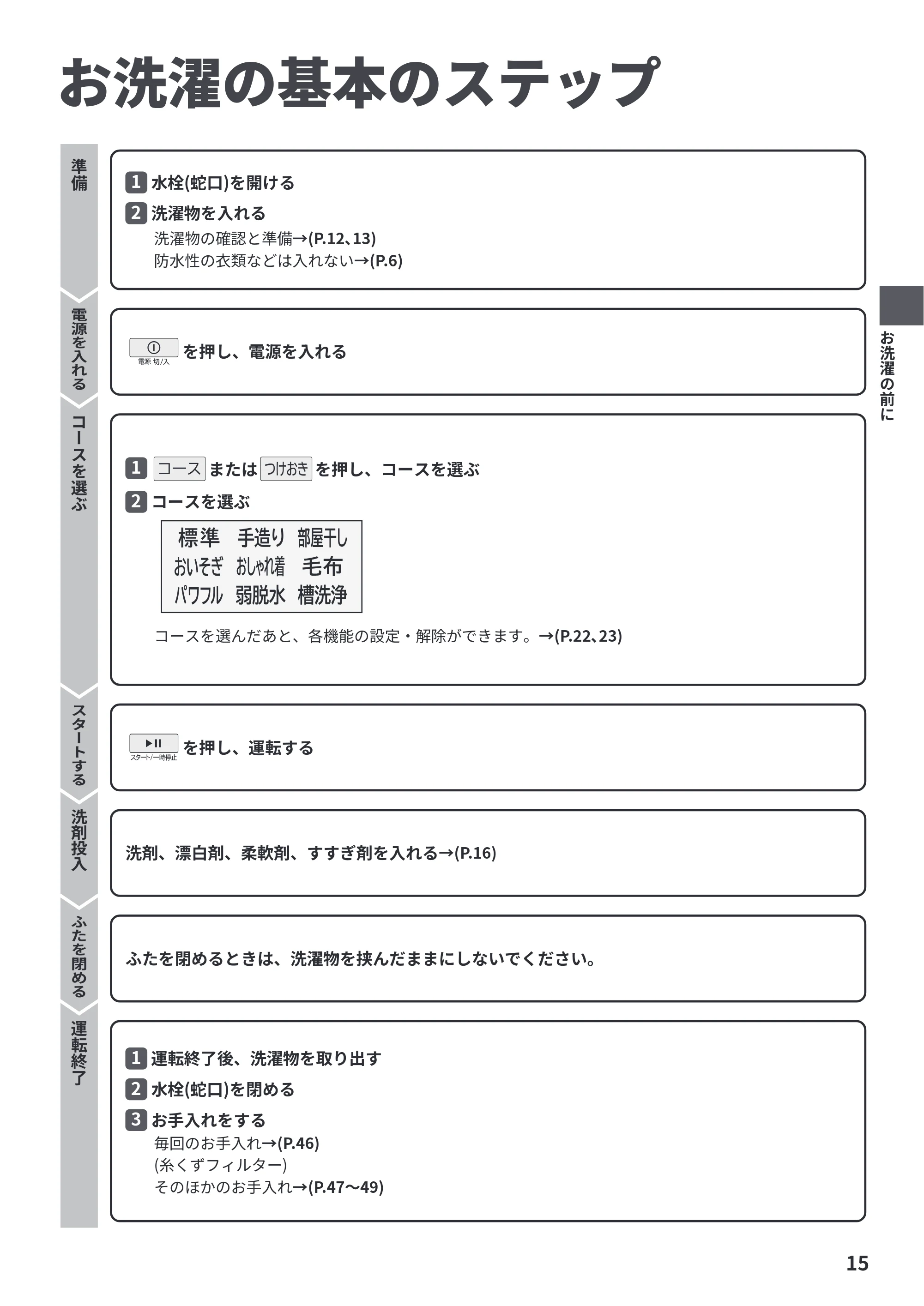 日立 BW-V100PE6 / BW-V80PE6 取扱説明書 — お洗濯の基本のステップ — 原本ページ — 15ページ