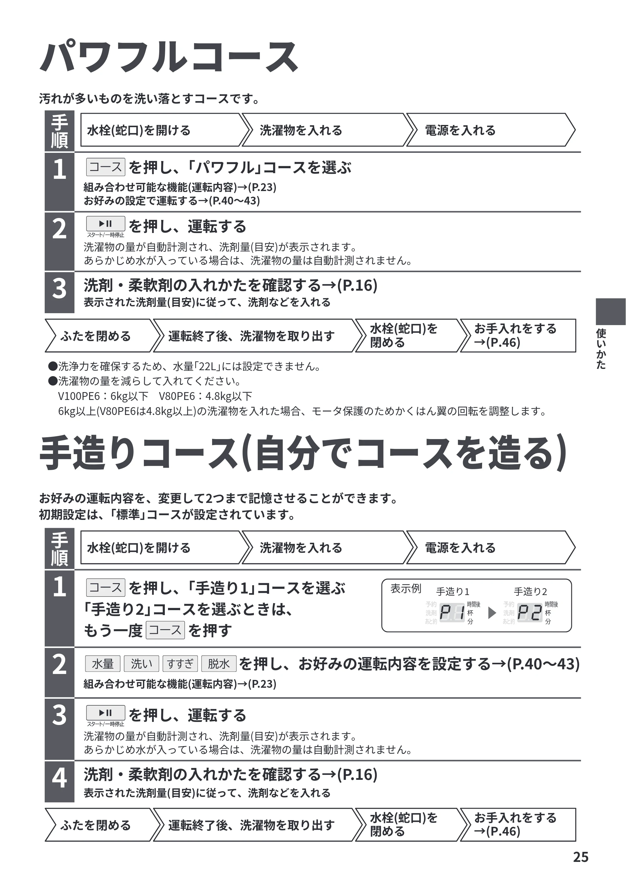 日立 BW-V100PE6 / BW-V80PE6 取扱説明書 — パワフルコース — 原本ページ — 25ページ