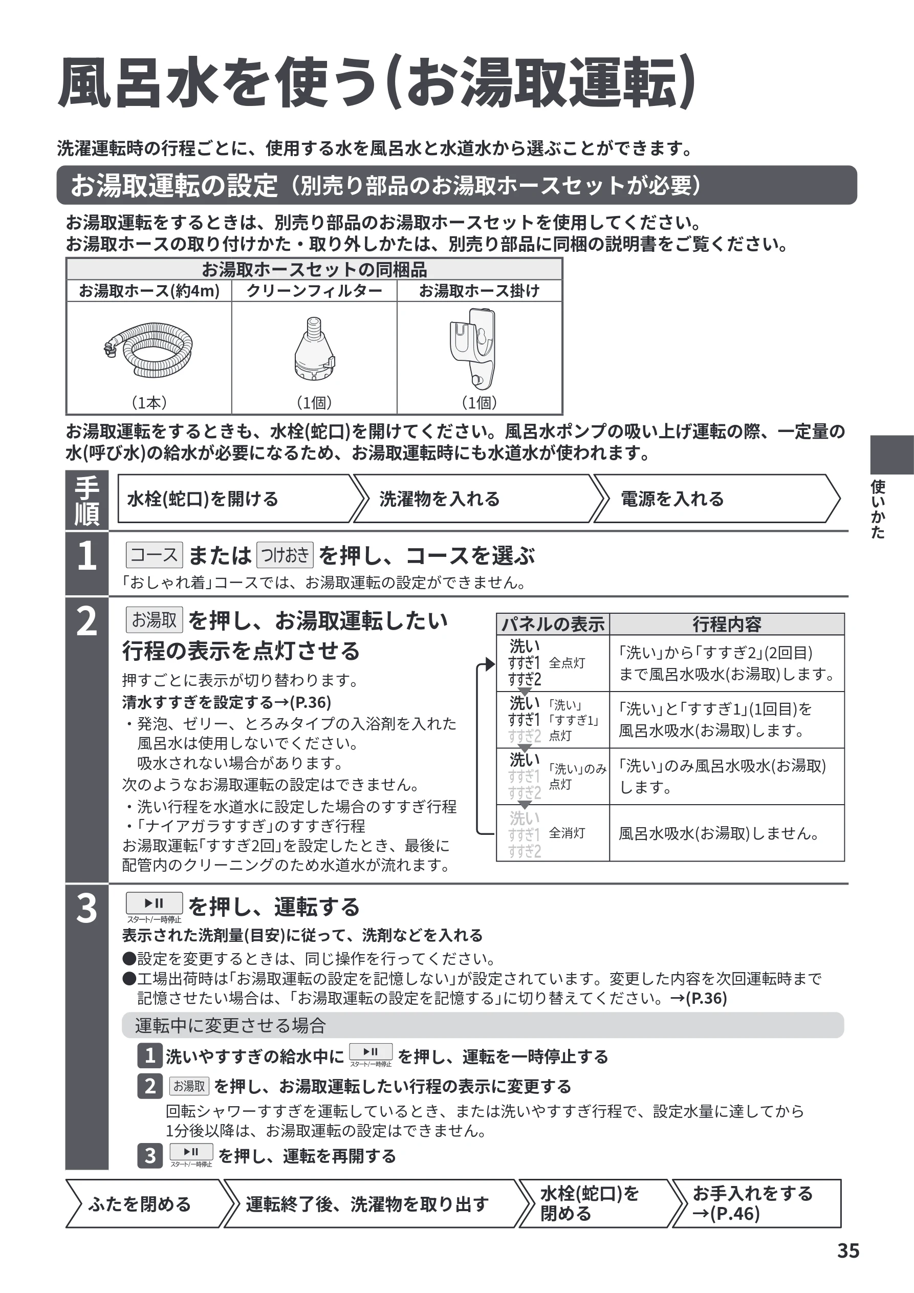 日立 BW-V100PE6 / BW-V80PE6 取扱説明書 — 風呂水を使う(お湯取運転) — 図版 35-1 — 35ページ