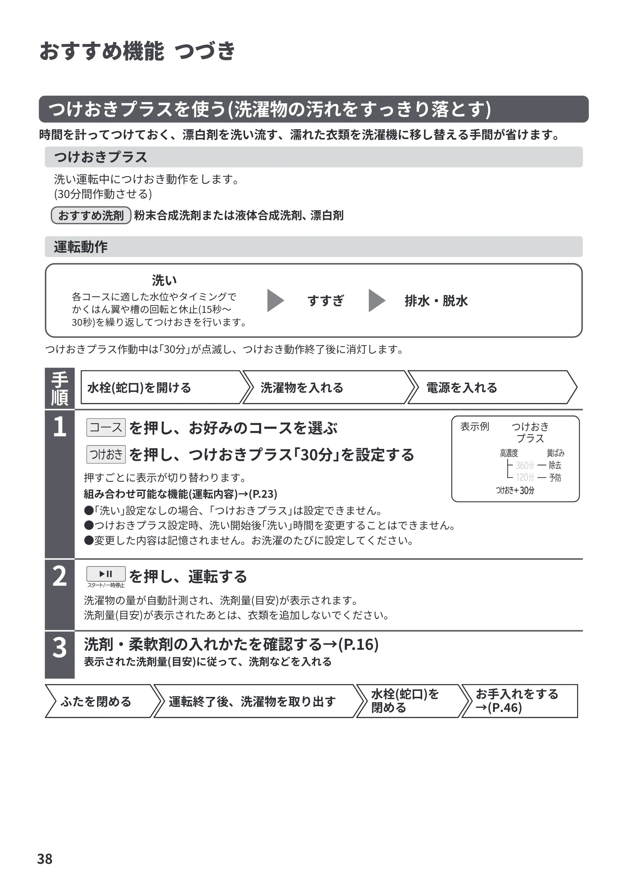 日立 BW-V100PE6 / BW-V80PE6 取扱説明書 — おすすめ機能 つづき — 原本ページ — 38ページ