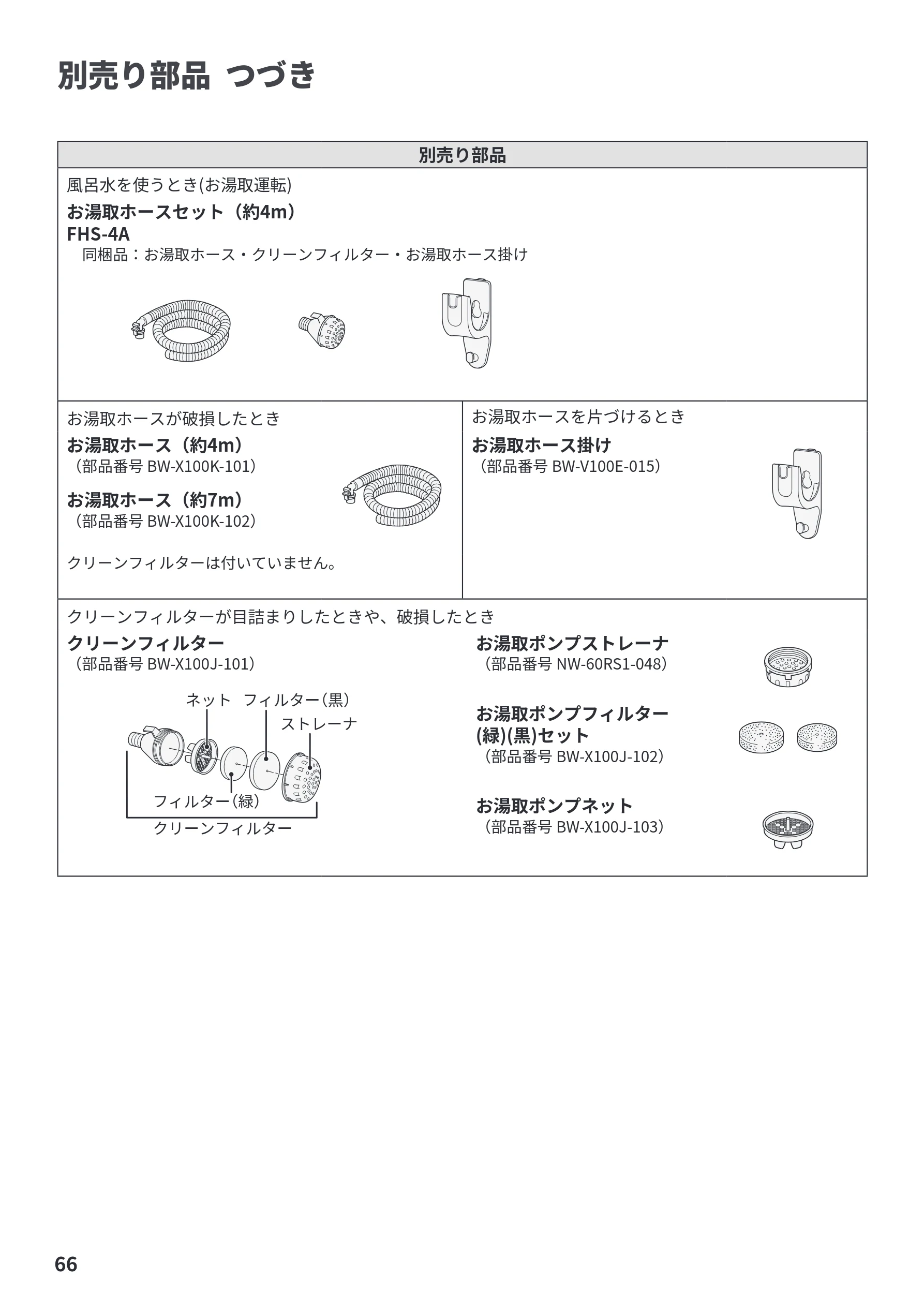 日立 BW-V100PE6 / BW-V80PE6 取扱説明書 — 別売り部品 つづき — 図版 66-1 — 66ページ