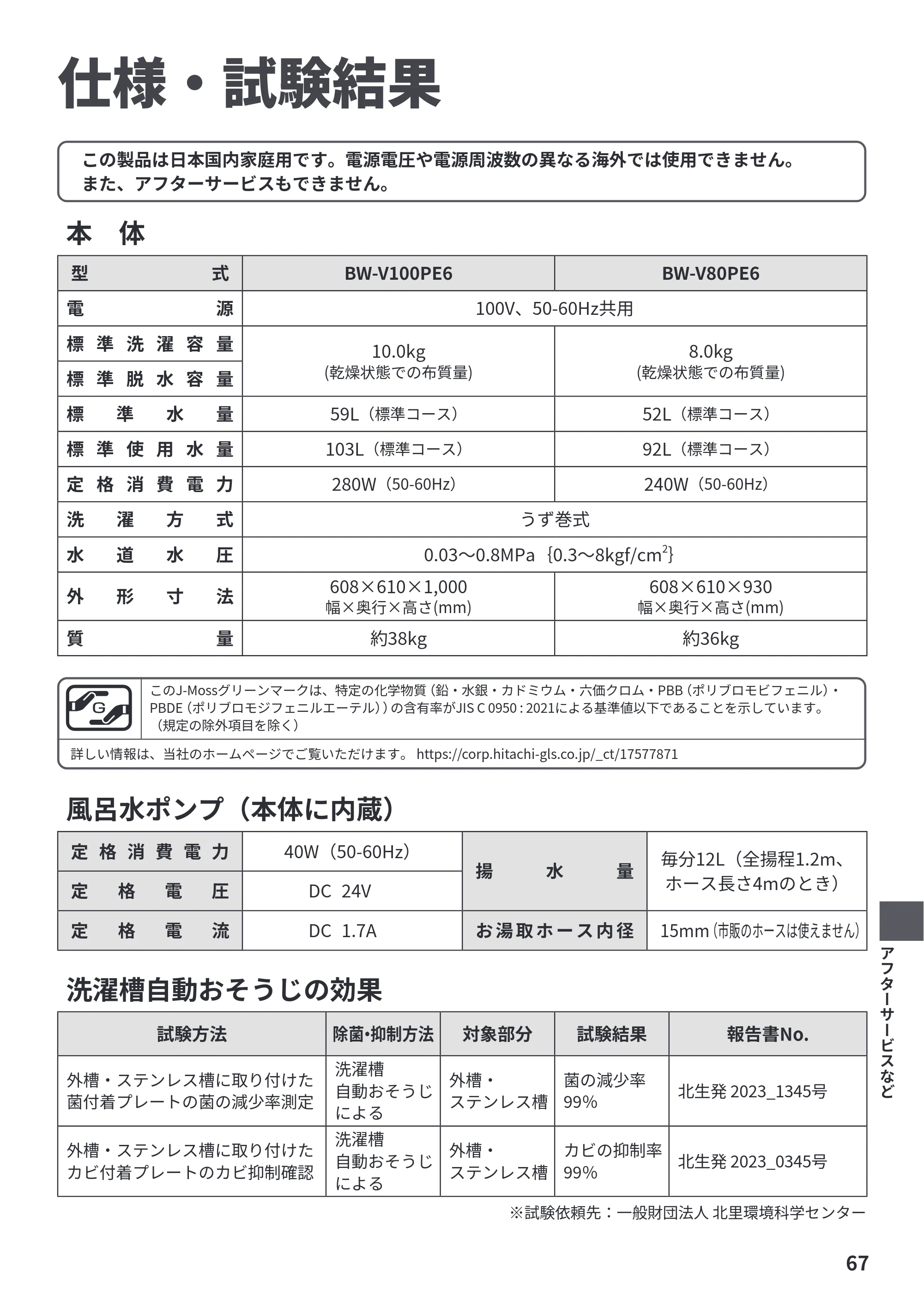 日立 BW-V100PE6 / BW-V80PE6 取扱説明書 — 仕様・試験結果 — 原本ページ — 67ページ