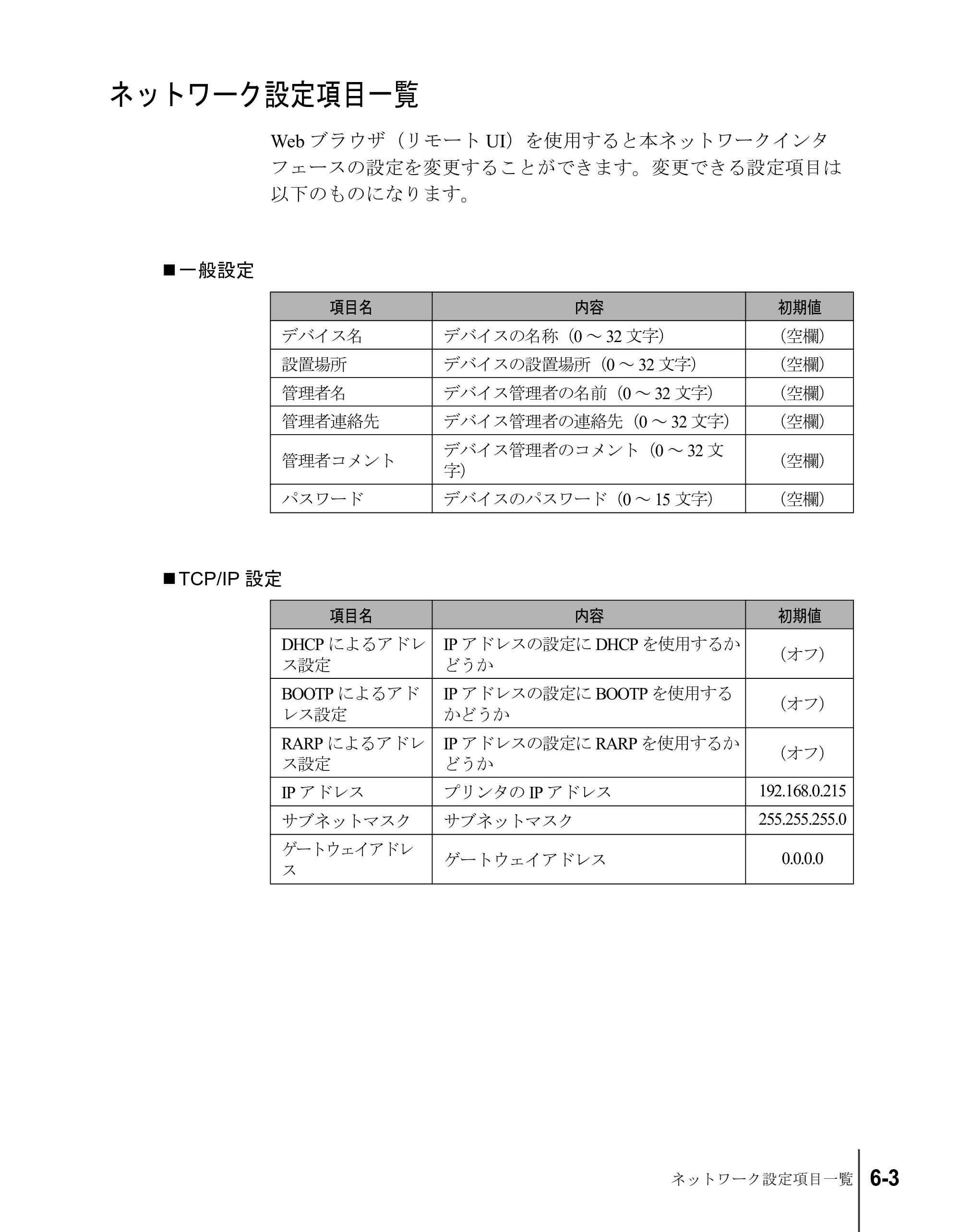 キヤノン W7200/W7250 ネットワークガイド （PDF形式／1.25Mバイト） — ネットワーク設定項目一覧 — 原本ページ — 69ページ