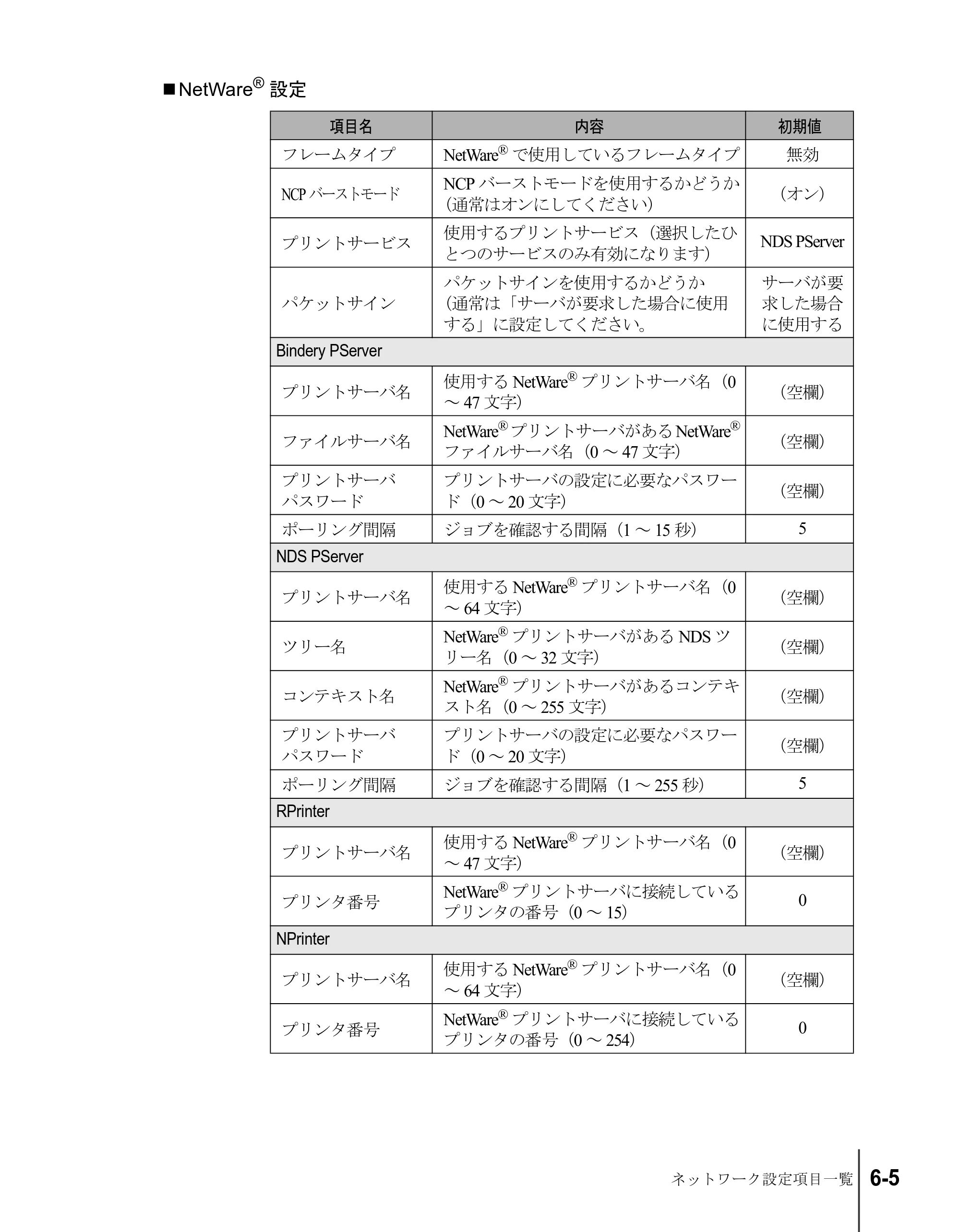 キヤノン W7200/W7250 ネットワークガイド （PDF形式／1.25Mバイト） — 原本ページ — 71ページ
