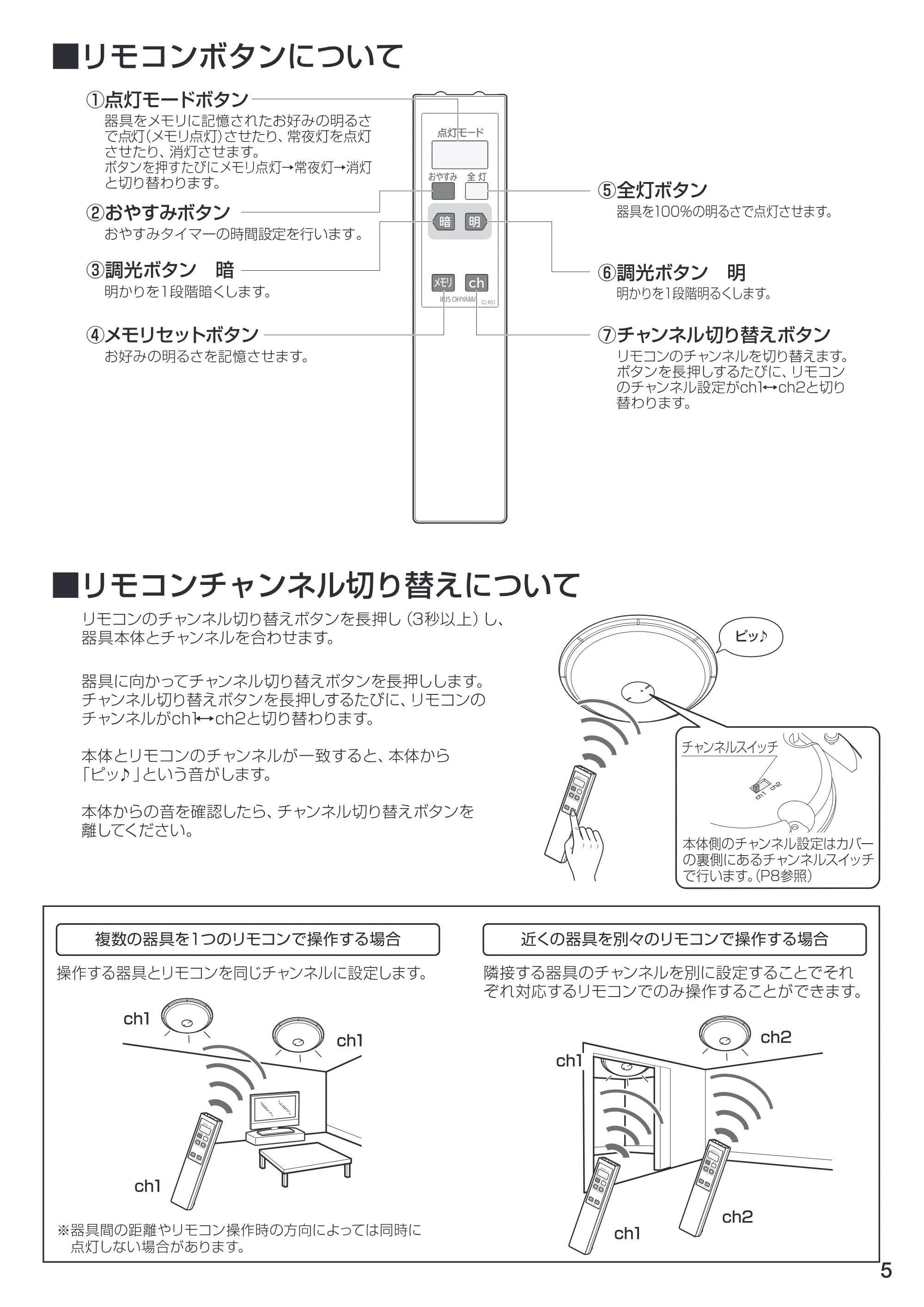 アイリスオーヤマ CL4N-E1 取扱説明書 — 原本ページ — 5ページ