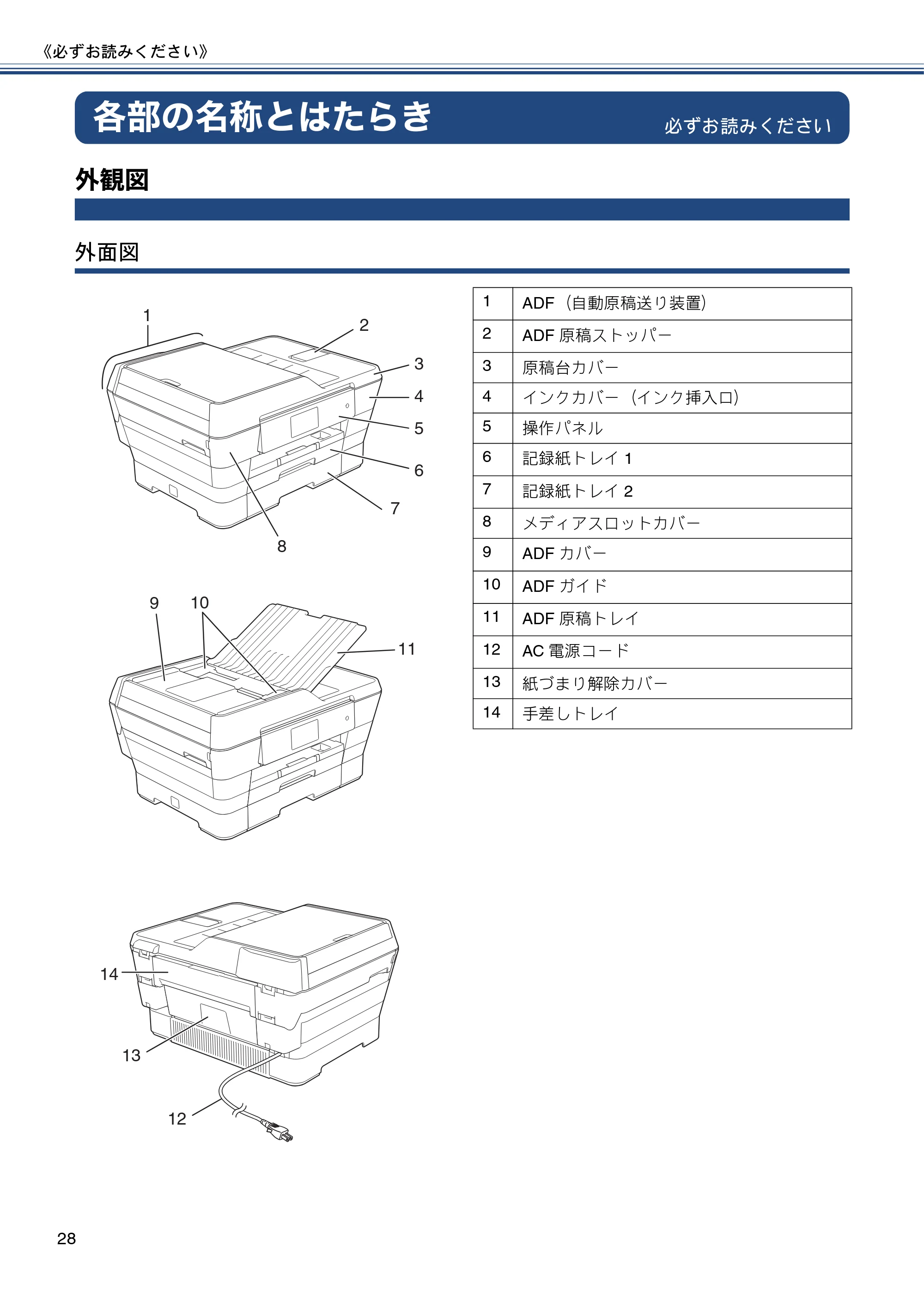ブラザー MFC-J6970CDW ユーザーズガイド ～基本編～ — 各部の名称とはたらき — 原本ページ — 28ページ