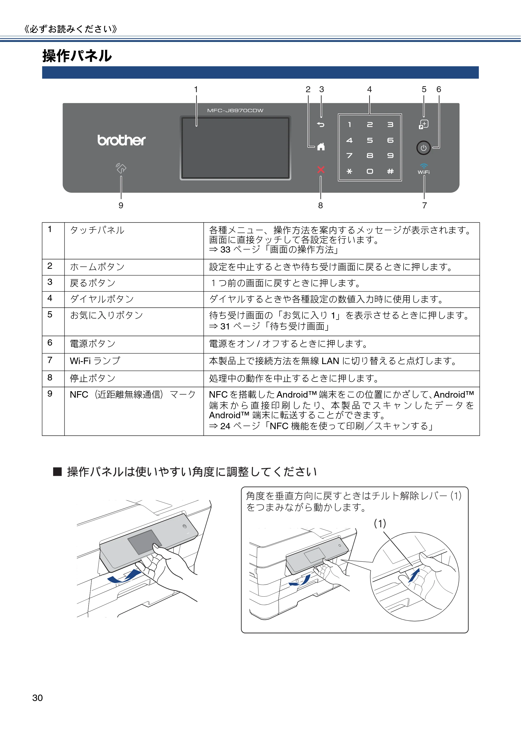 ブラザー MFC-J6970CDW ユーザーズガイド ～基本編～ — 操作パネル — 原本ページ — 30ページ