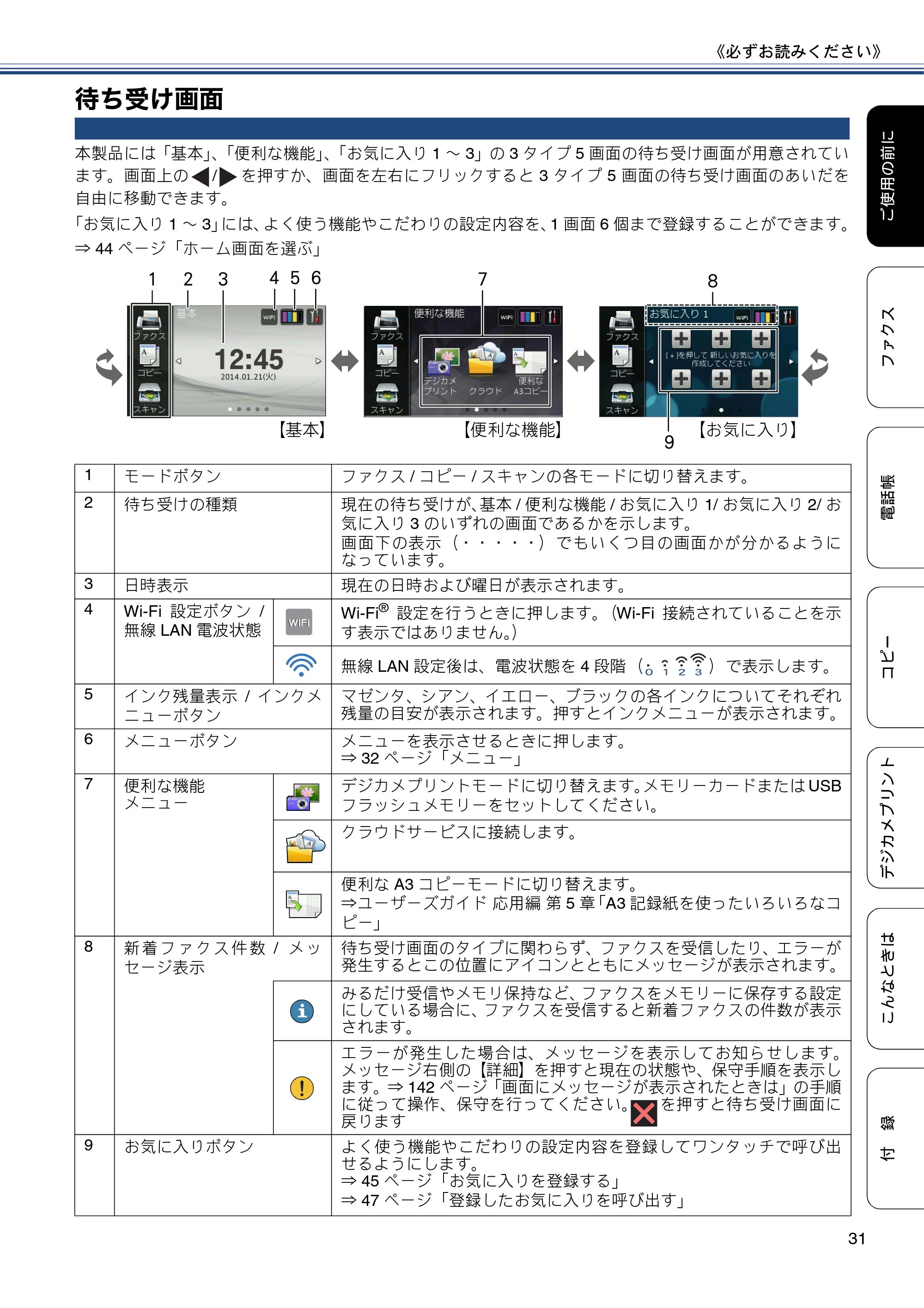 ブラザー MFC-J6970CDW ユーザーズガイド ～基本編～ — 待ち受け画面 — 原本ページ — 31ページ