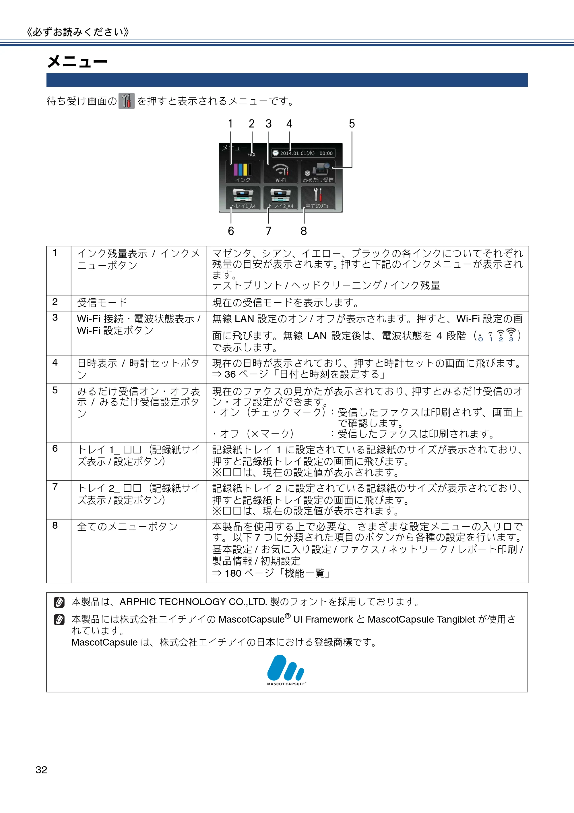 ブラザー MFC-J6970CDW ユーザーズガイド ～基本編～ — メニュー — 原本ページ — 32ページ