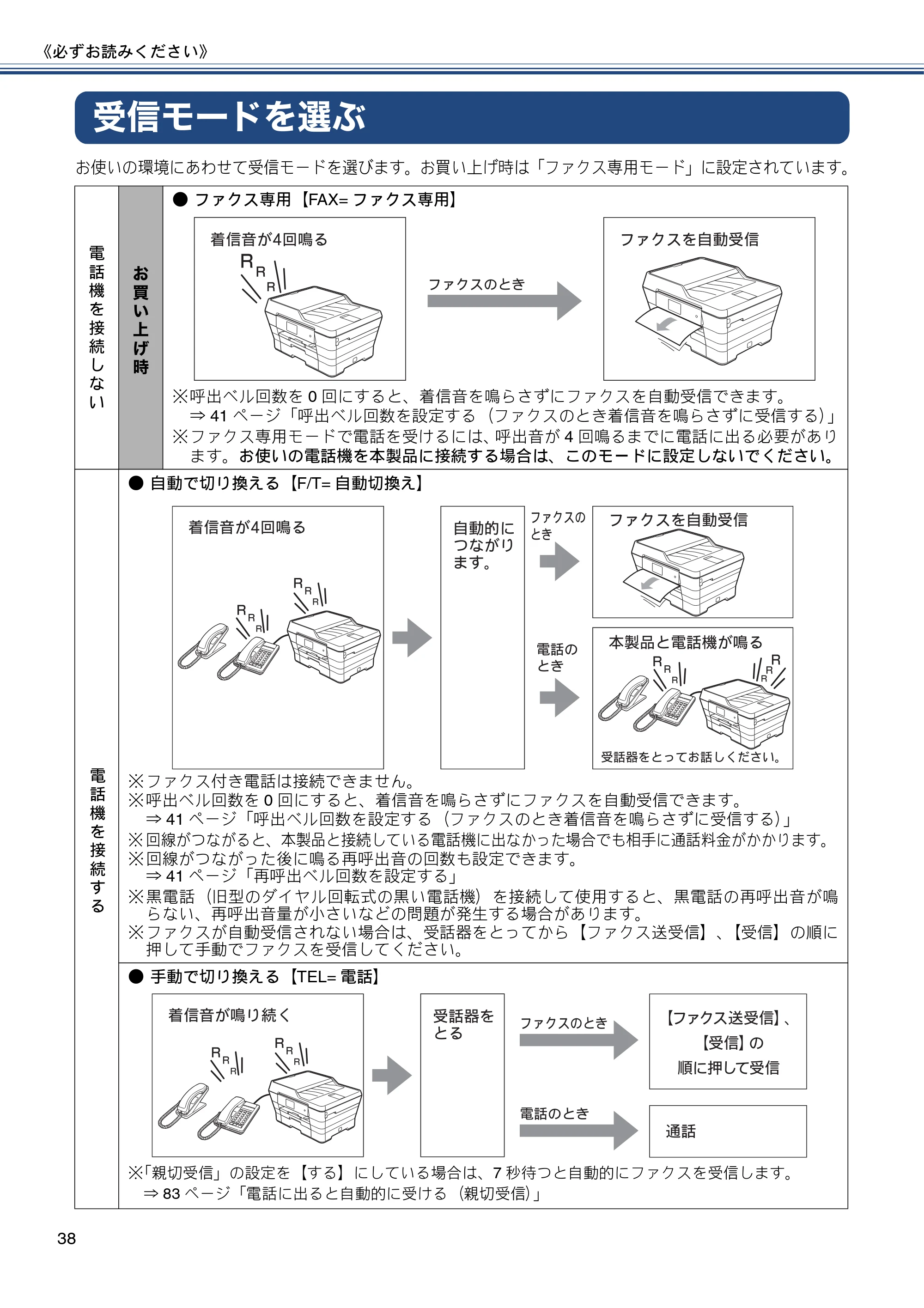ブラザー MFC-J6970CDW ユーザーズガイド ～基本編～ — 受信モードを選ぶ — 原本ページ — 38ページ