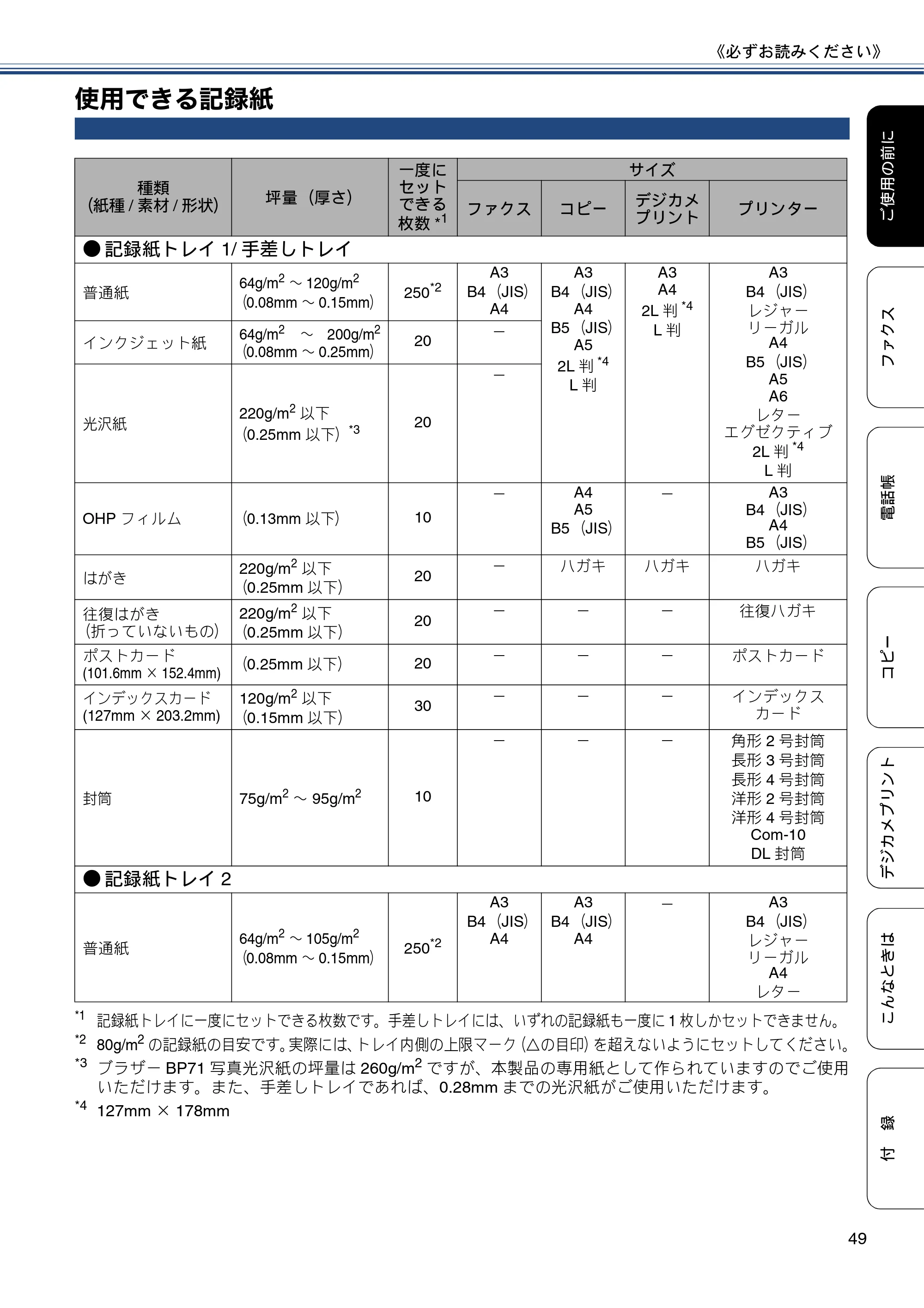 ブラザー MFC-J6970CDW ユーザーズガイド ～基本編～ — 使用できる記録紙 — 原本ページ — 49ページ