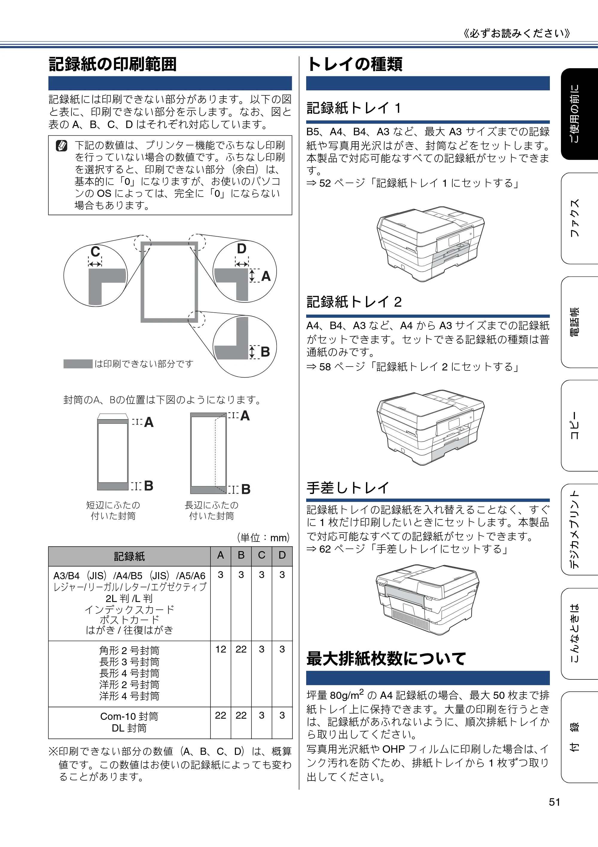 ブラザー MFC-J6970CDW ユーザーズガイド ～基本編～ — 記録紙の印刷範囲 — 原本ページ — 51ページ