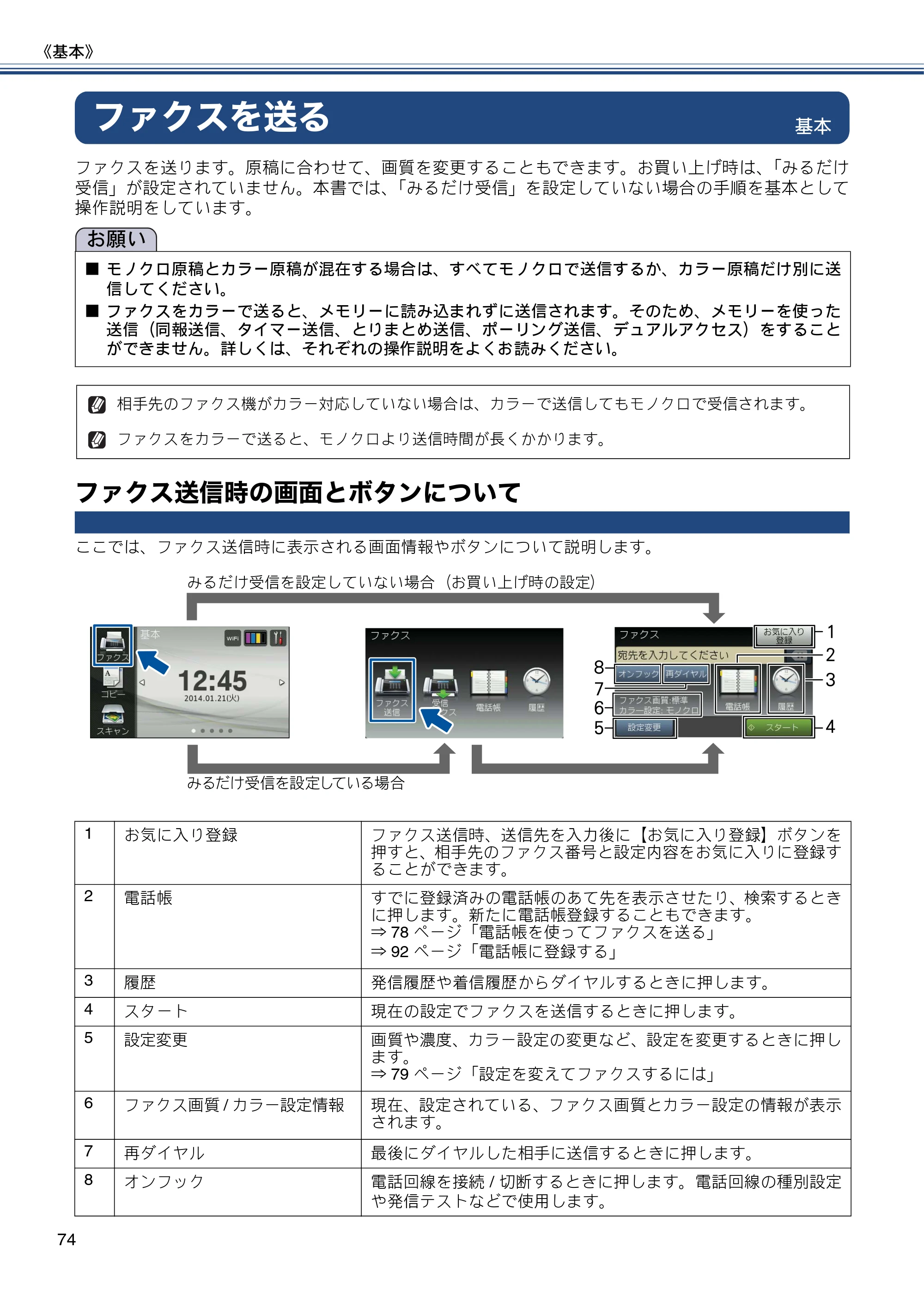 ブラザー MFC-J6970CDW ユーザーズガイド ～基本編～ — ファクスを送る — 原本ページ — 74ページ