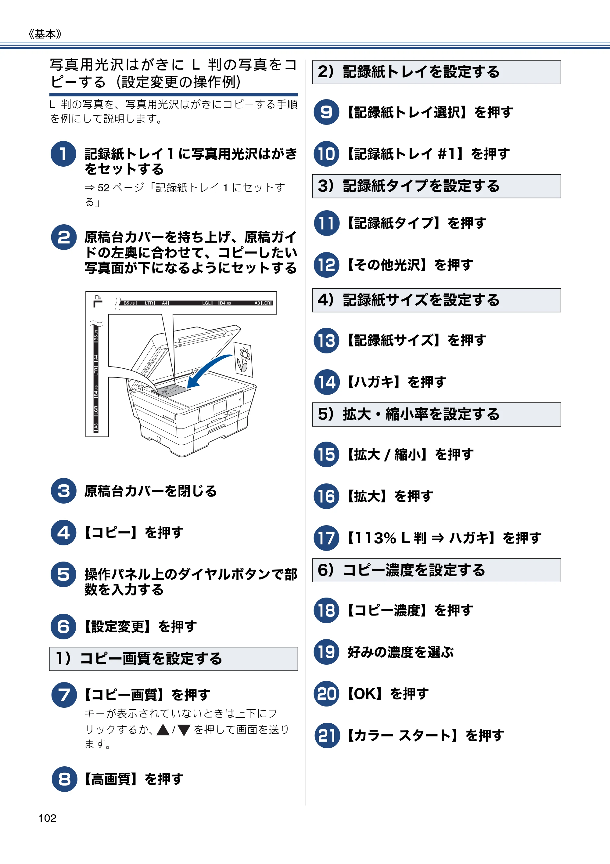 ブラザー MFC-J6970CDW ユーザーズガイド ～基本編～ — 原本ページ — 102ページ
