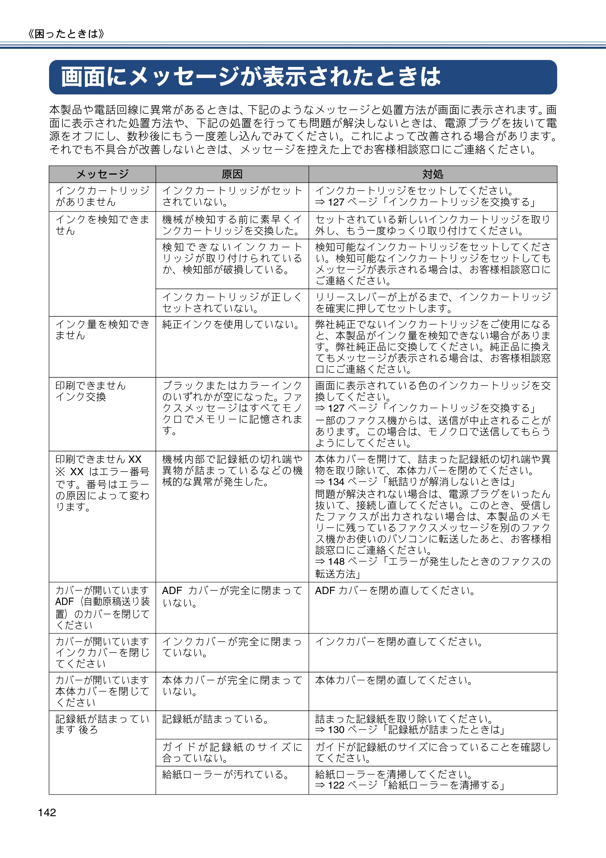 ブラザー MFC-J6970CDW ユーザーズガイド ～基本編～ — 画面にメッセージが表示されたときは — 原本ページ — 142ページ