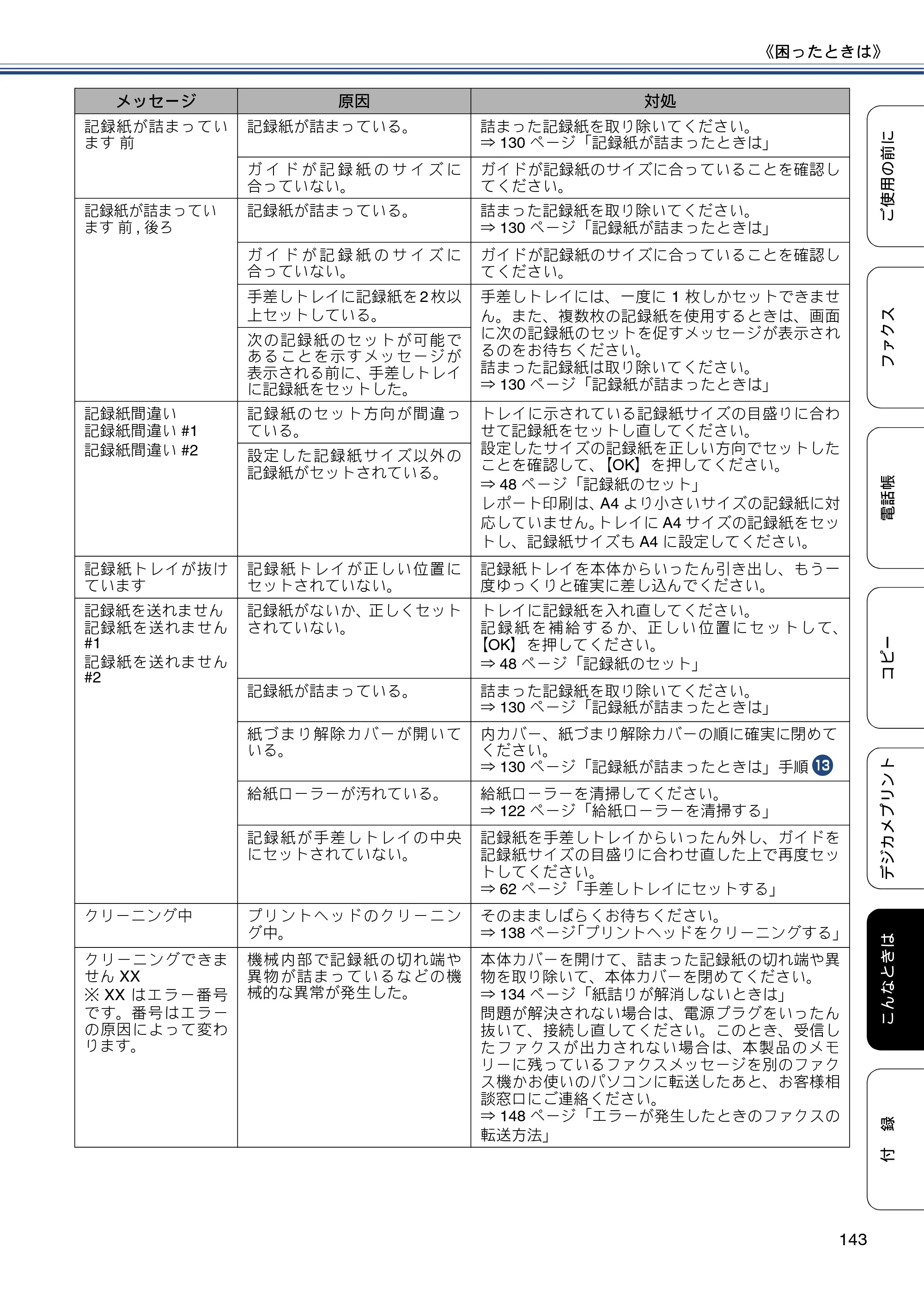 ブラザー MFC-J6970CDW ユーザーズガイド ～基本編～ — 原本ページ — 143ページ