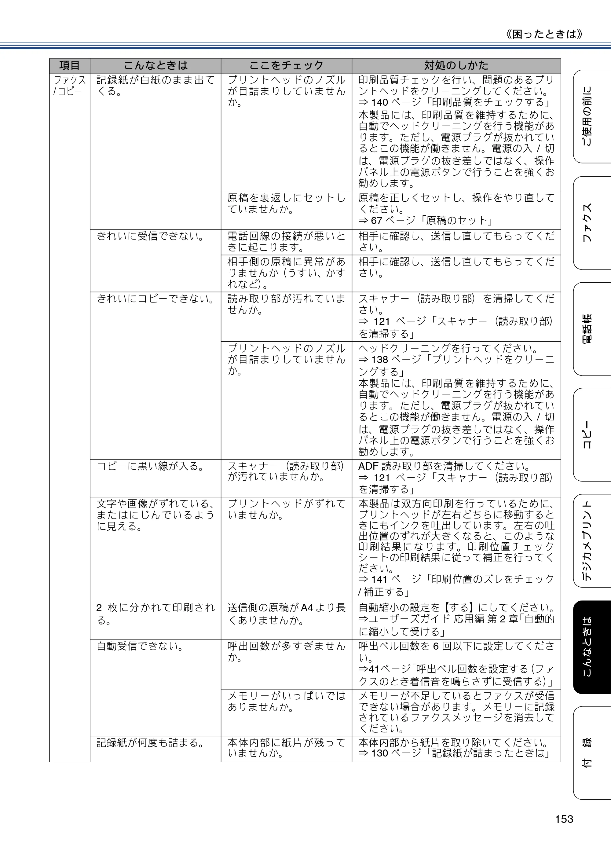 ブラザー MFC-J6970CDW ユーザーズガイド ～基本編～ — 原本ページ — 153ページ