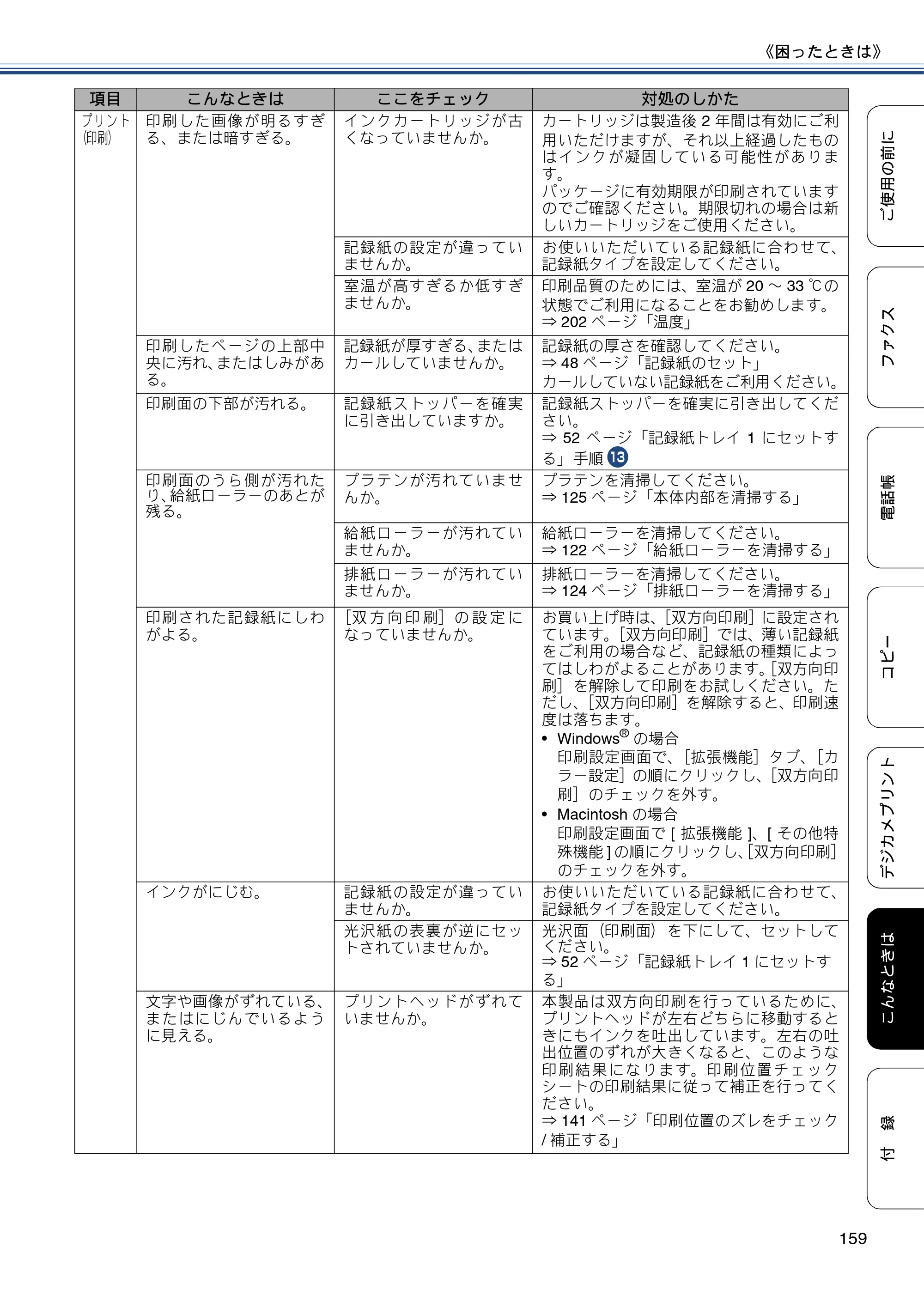 ブラザー MFC-J6970CDW ユーザーズガイド ～基本編～ — 原本ページ — 159ページ