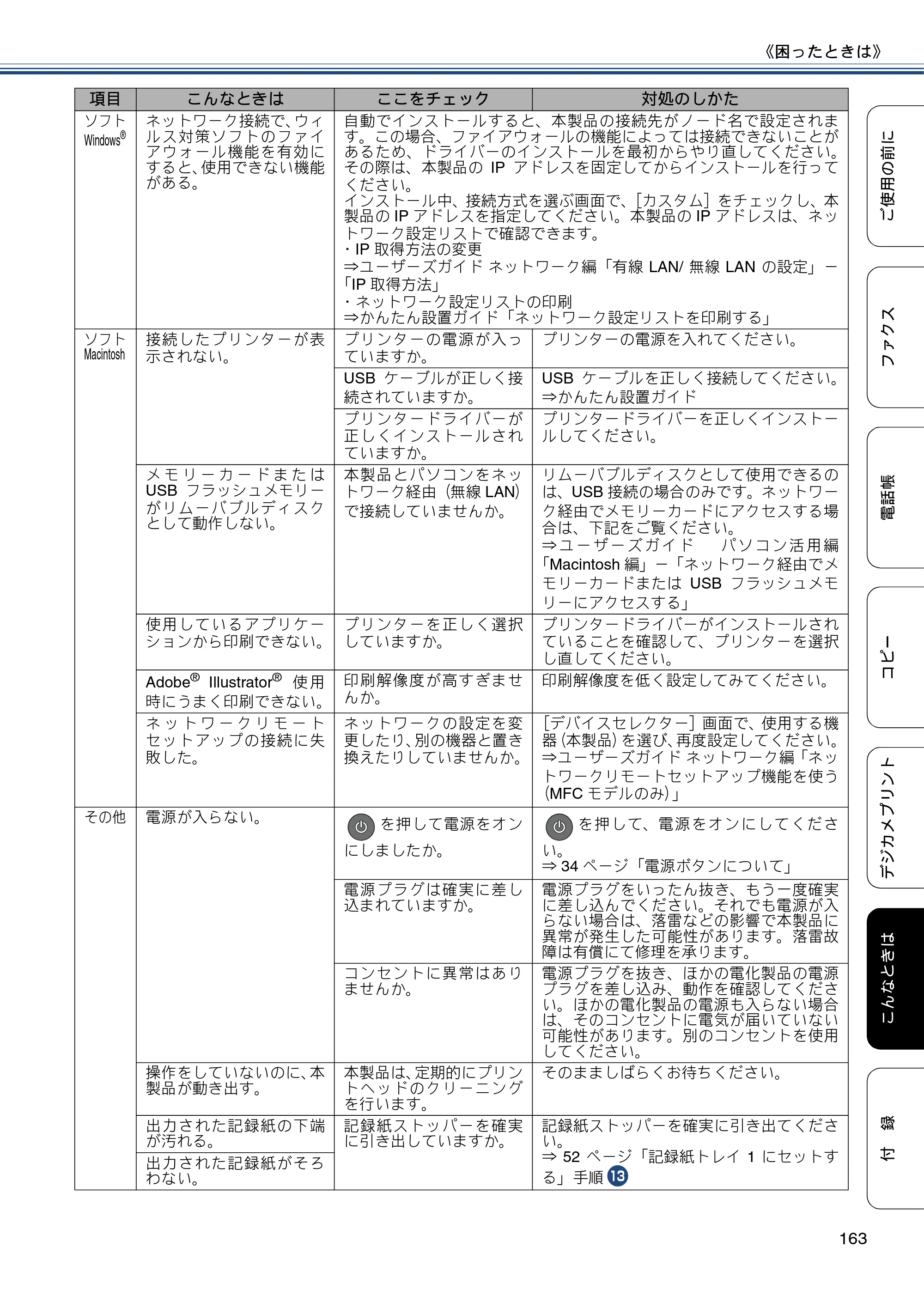 ブラザー MFC-J6970CDW ユーザーズガイド ～基本編～ — 原本ページ — 163ページ