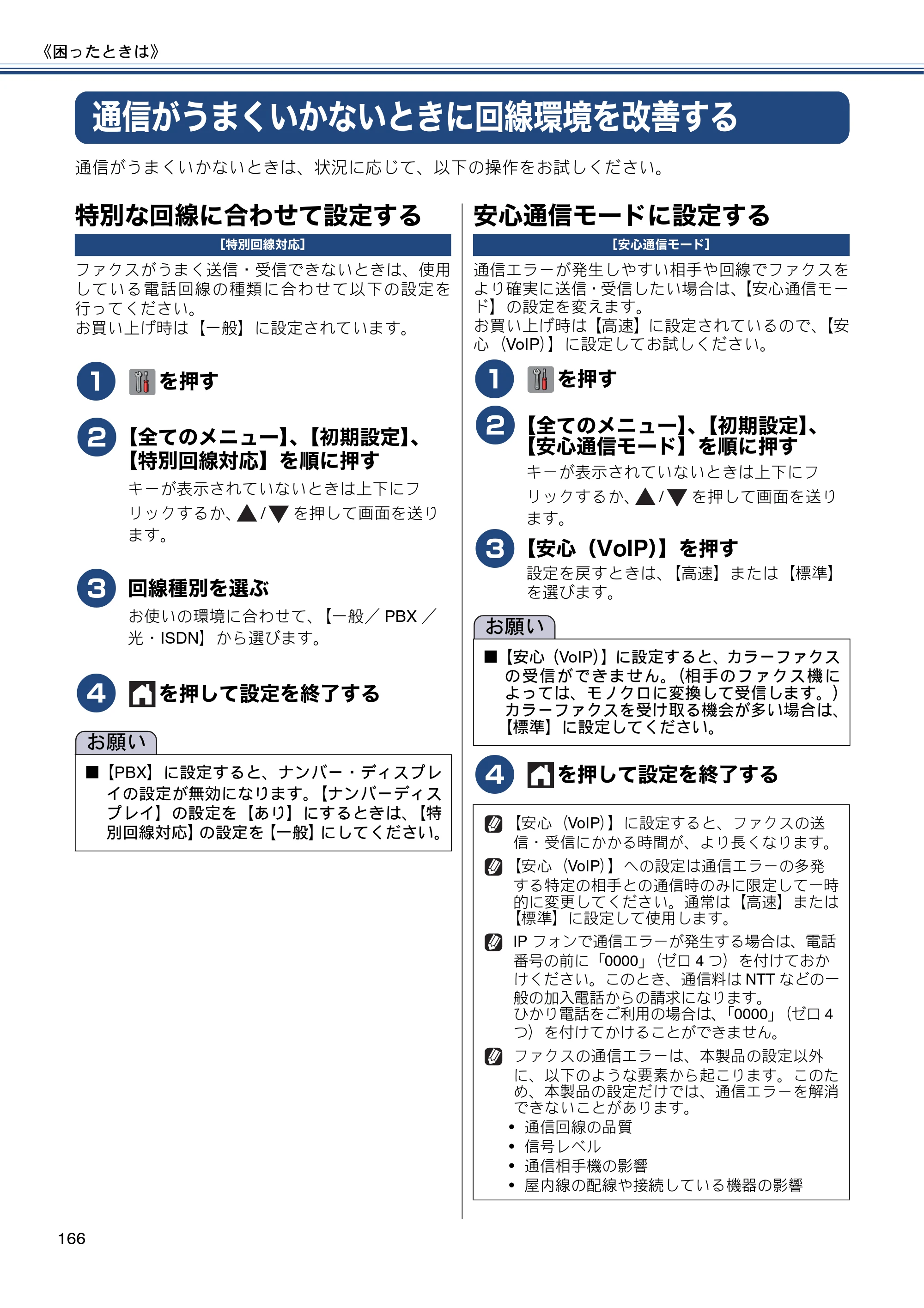 ブラザー MFC-J6970CDW ユーザーズガイド ～基本編～ — 通信がうまくいかないときに回線環境を改善する — 原本ページ — 166ページ