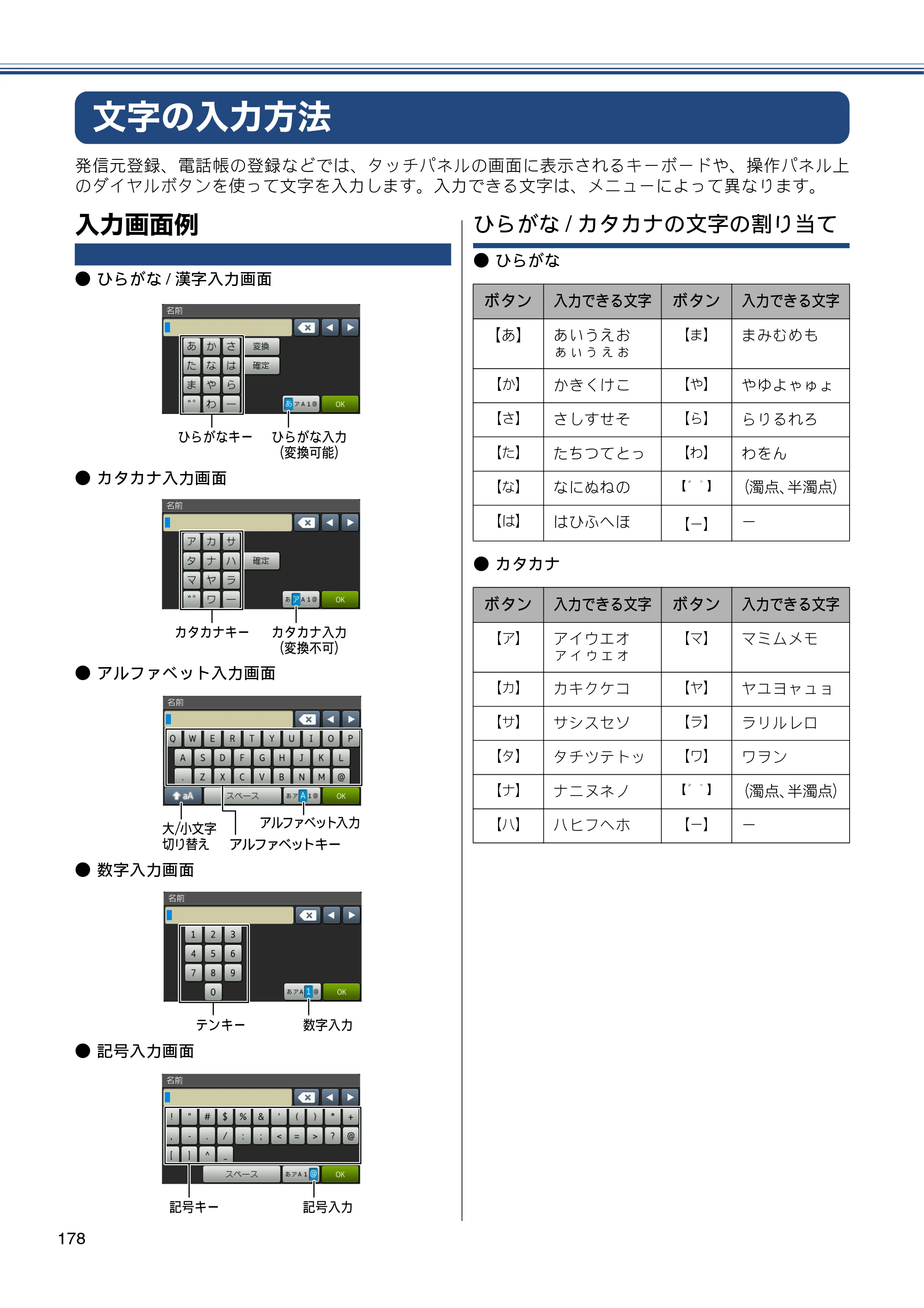 ブラザー MFC-J6970CDW ユーザーズガイド ～基本編～ — 文字の入力方法 — 原本ページ — 178ページ