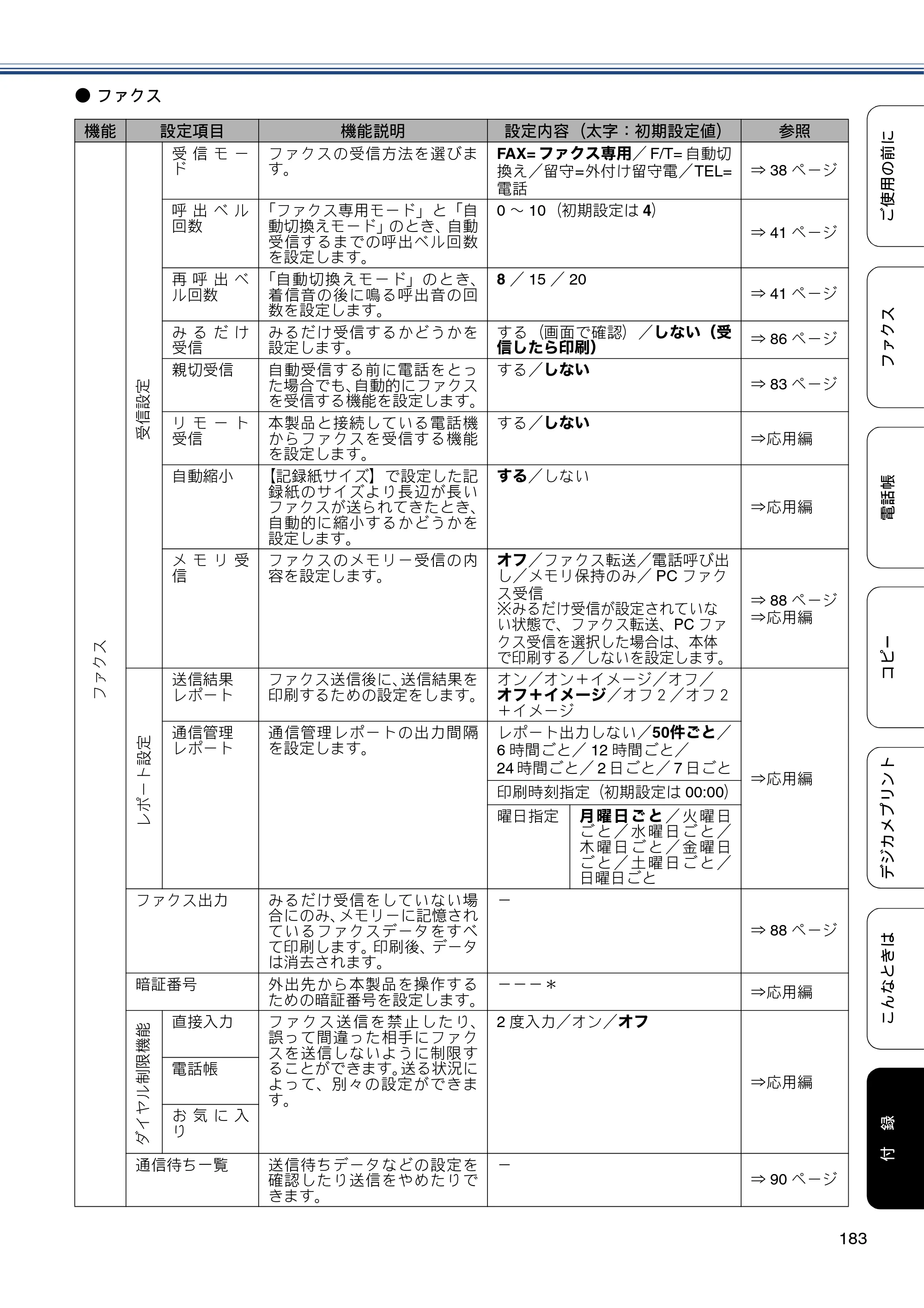 ブラザー MFC-J6970CDW ユーザーズガイド ～基本編～ — 原本ページ — 183ページ