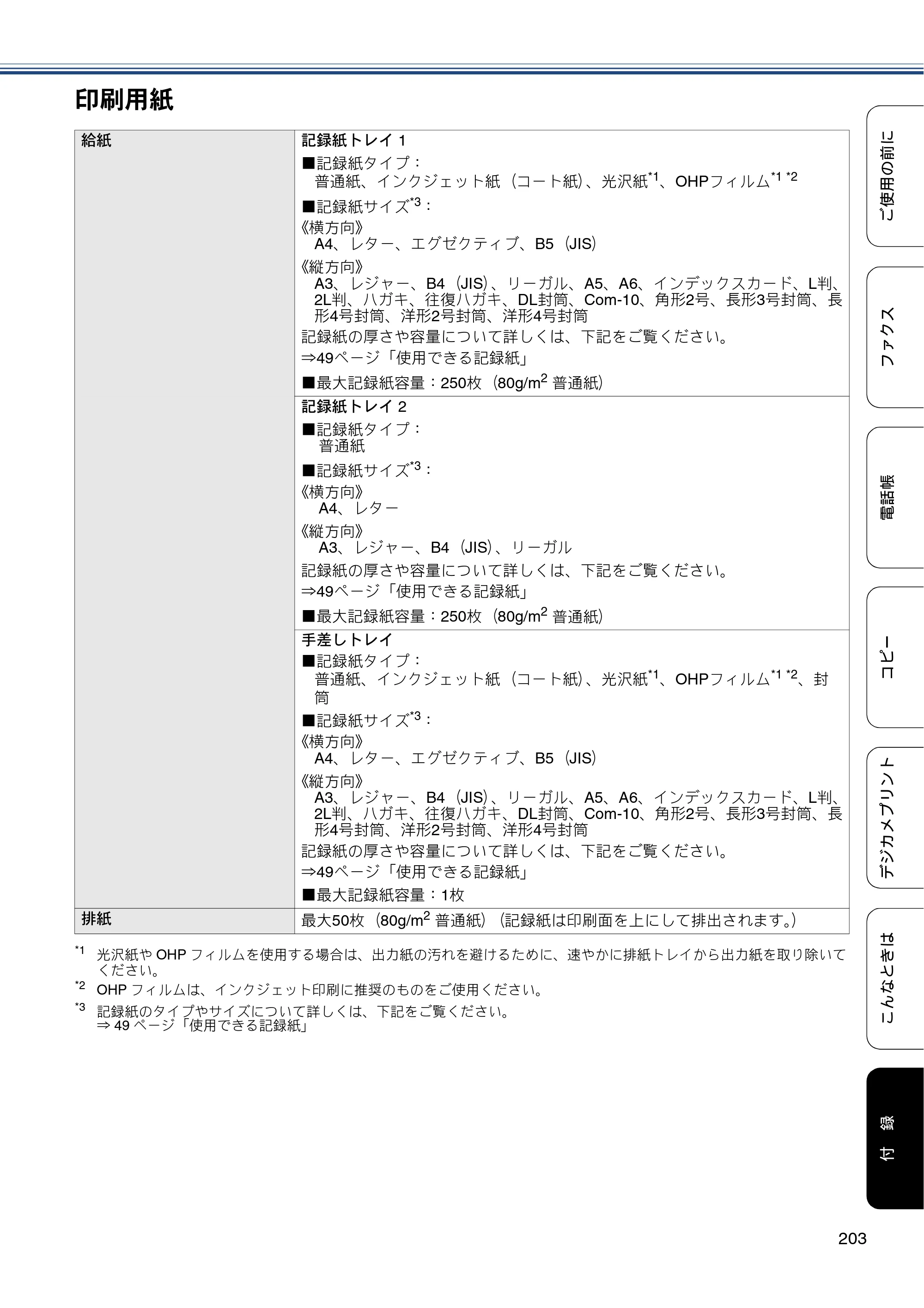 ブラザー MFC-J6970CDW ユーザーズガイド ～基本編～ — 原本ページ — 203ページ