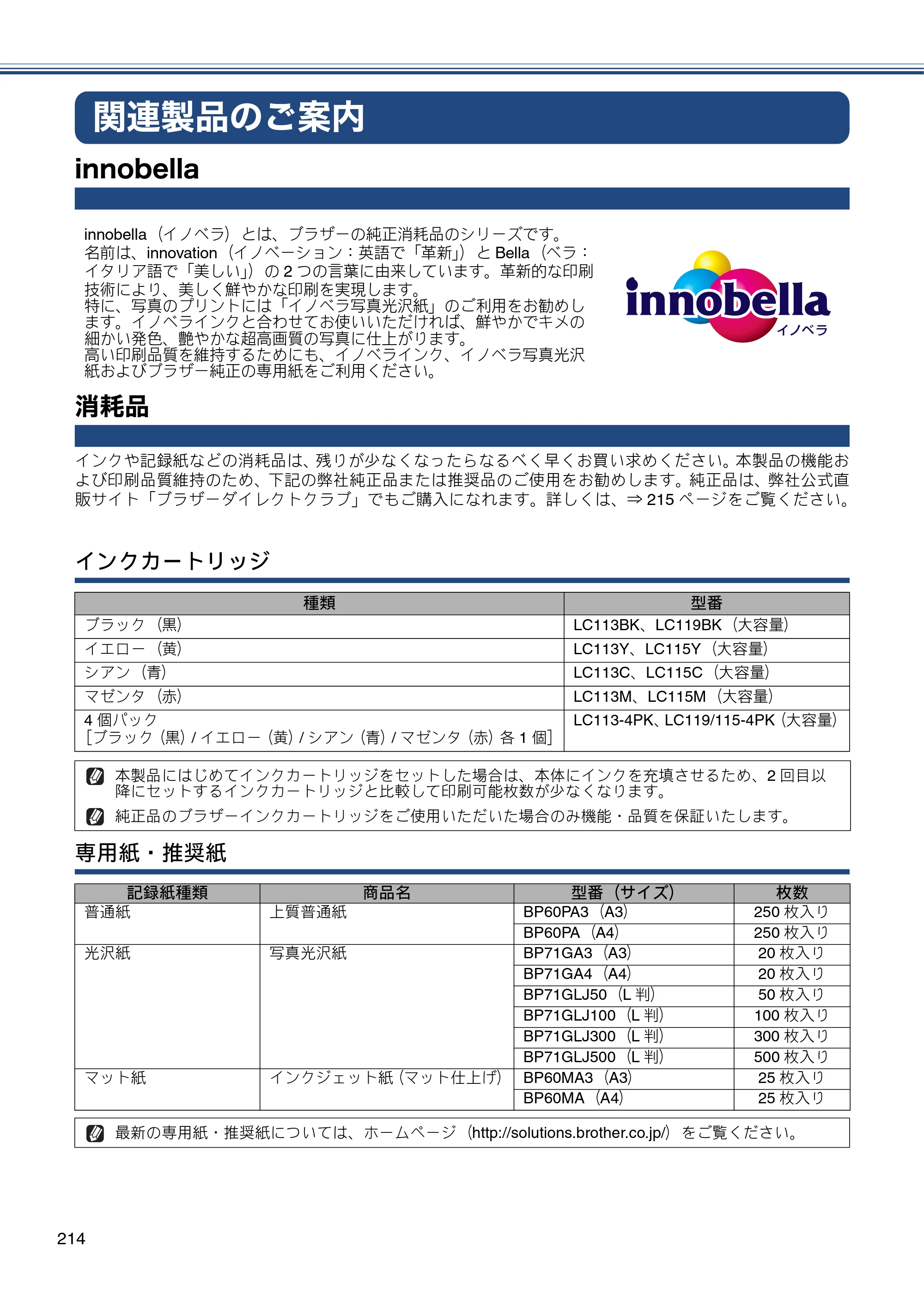 ブラザー MFC-J6970CDW ユーザーズガイド ～基本編～ — 関連製品のご案内 — 原本ページ — 214ページ