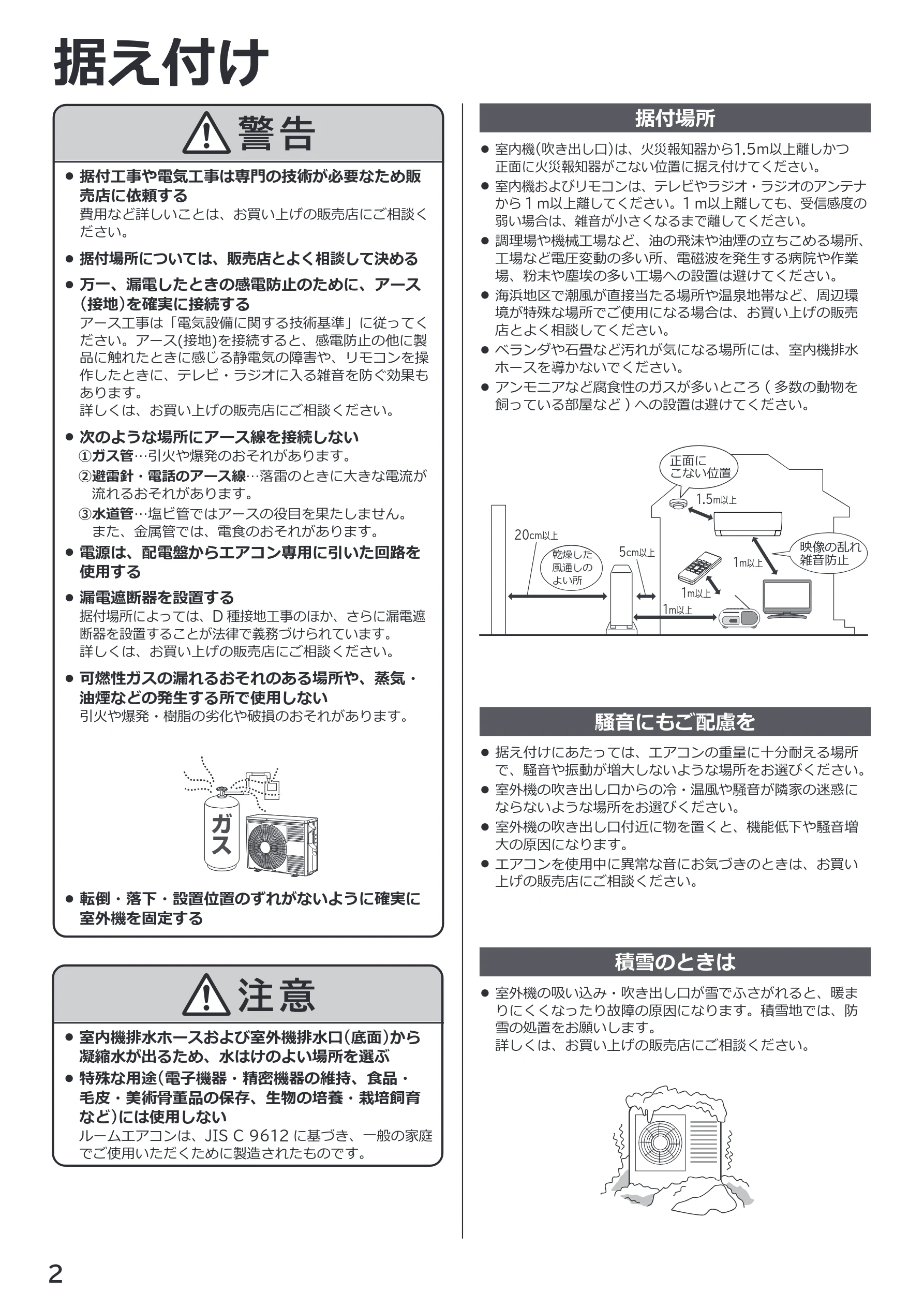 日立 RAS-RK2227S / RAS-RK2527S / RAS-RK2827S 取扱説明書 — 据え付け — 図版 2-1 — 2ページ