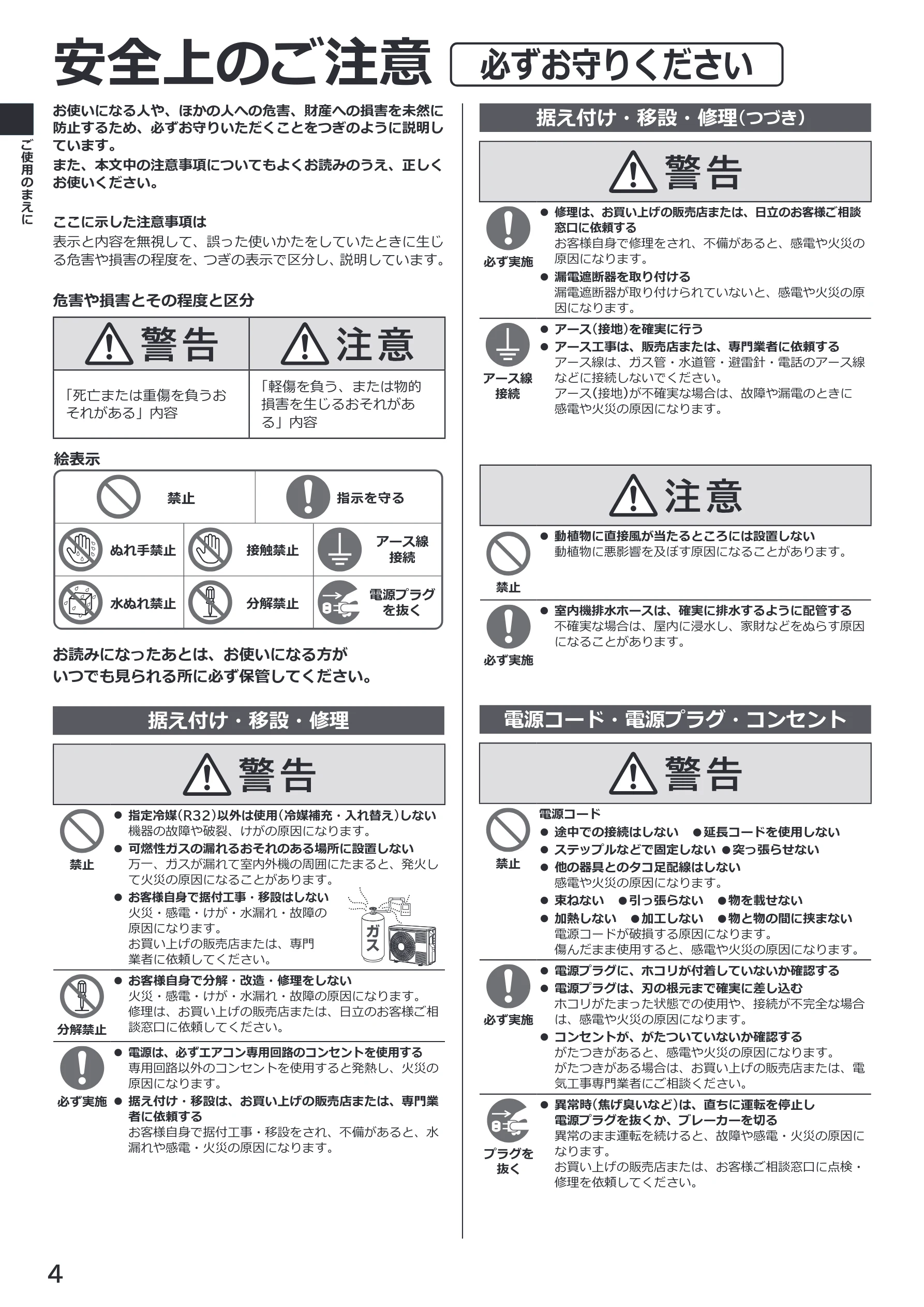 日立 RAS-RK2227S / RAS-RK2527S / RAS-RK2827S 取扱説明書 — 安全上のご注意 — 図版 4-1 — 4ページ