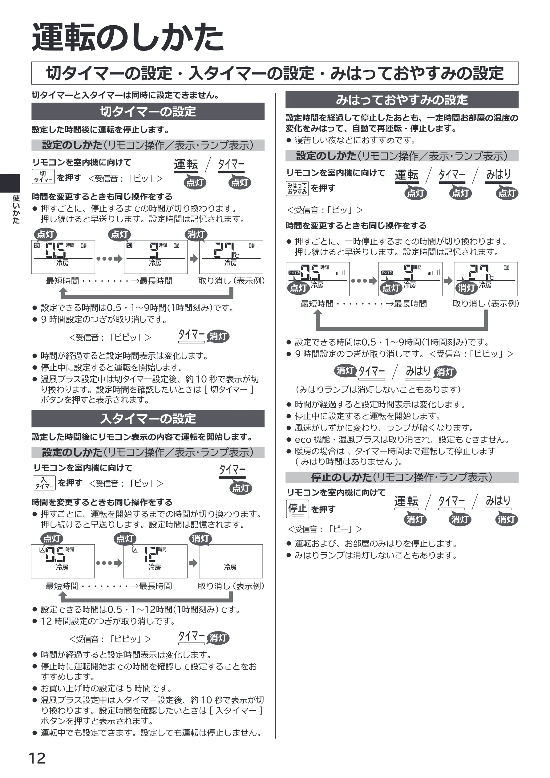 日立 RAS-RK2227S / RAS-RK2527S / RAS-RK2827S 取扱説明書 — 切タイマーの設定・入タイマーの設定・みはっておやすみの設定 — 図版 12-1 — 12ページ