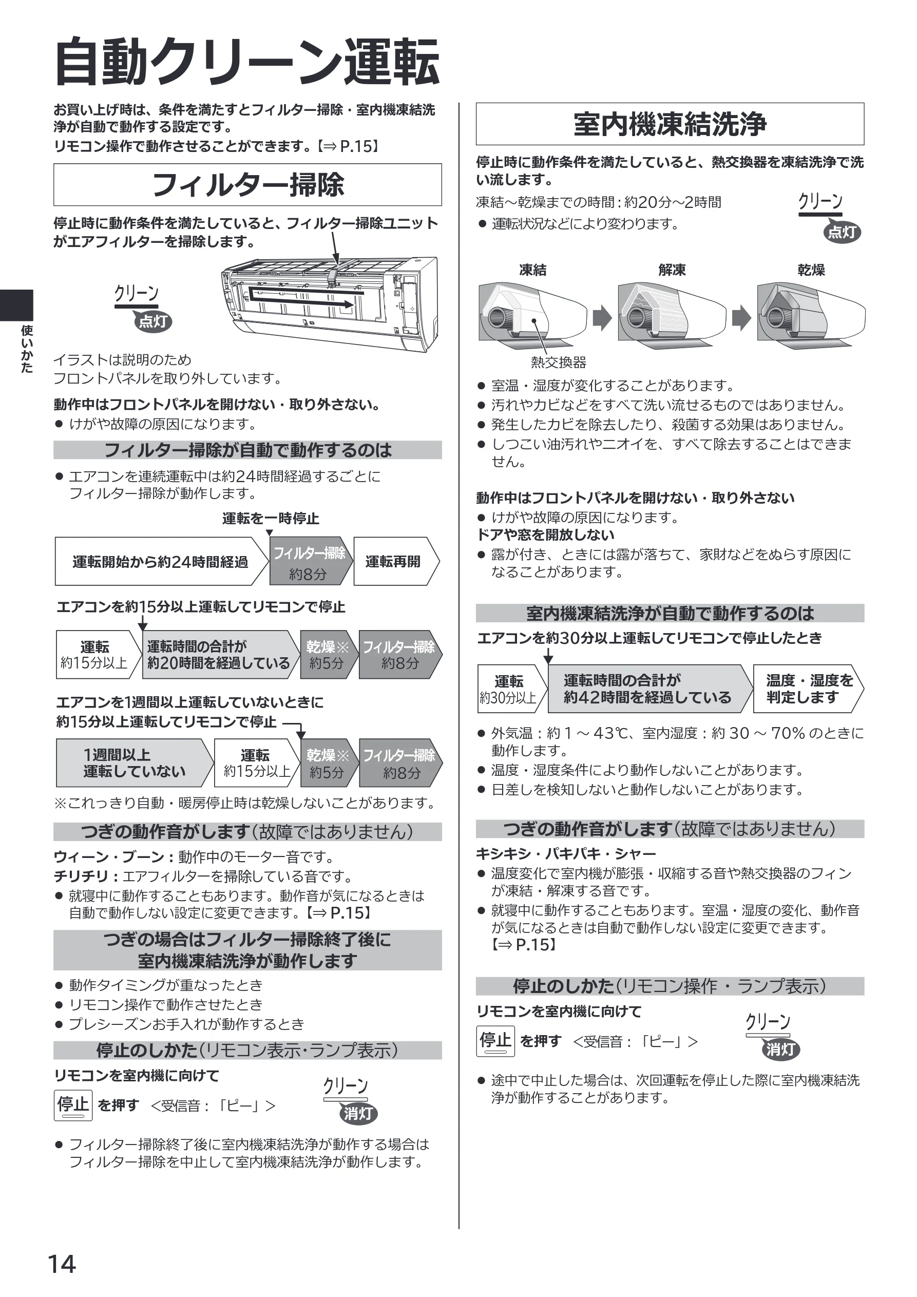 日立 RAS-RK2227S / RAS-RK2527S / RAS-RK2827S 取扱説明書 — 自動クリーン運転 — 図版 14-1 — 14ページ