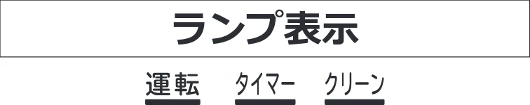 日立 RAS-RK2227S / RAS-RK2527S / RAS-RK2827S 取扱説明書 — お困りのときは — 図版 20-1 — 20ページ