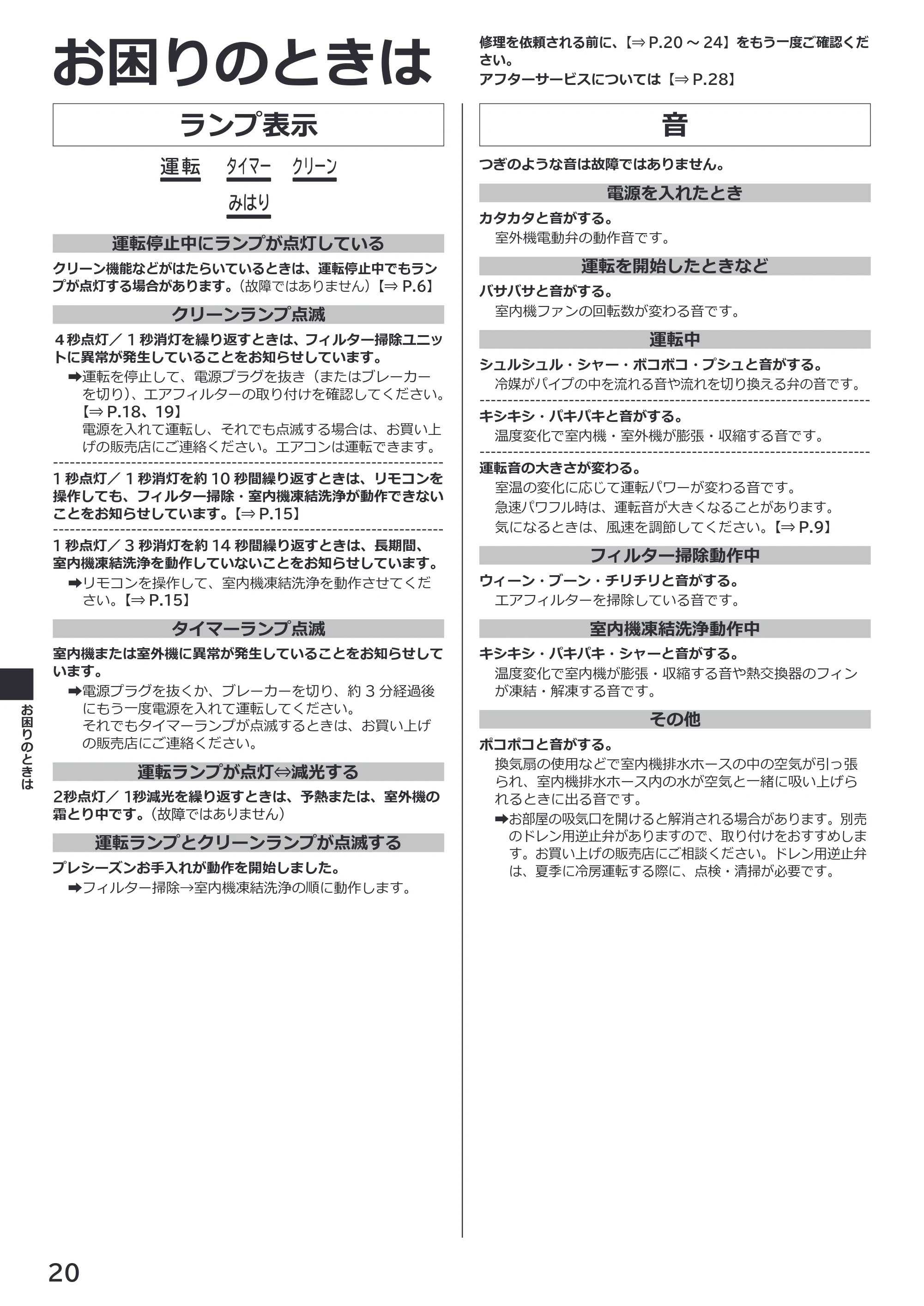 日立 RAS-RK2227S / RAS-RK2527S / RAS-RK2827S 取扱説明書 — お困りのときは — 原本ページ — 20ページ