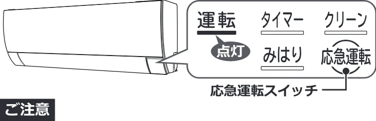 日立 RAS-RK2227S / RAS-RK2527S / RAS-RK2827S 取扱説明書 — リモコンが使えないとき(応急運転) — 図版 24-1 — 24ページ