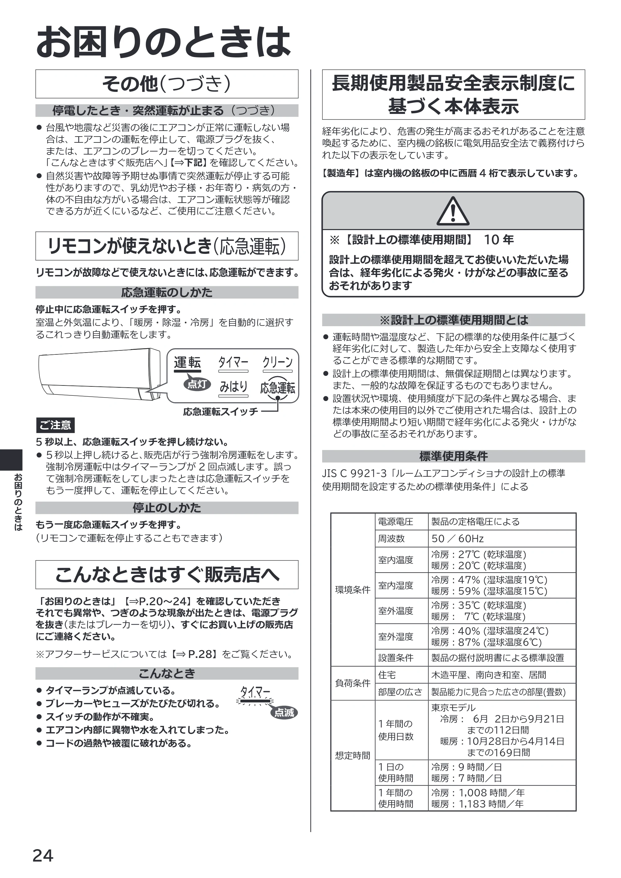 日立 RAS-RK2227S / RAS-RK2527S / RAS-RK2827S 取扱説明書 — リモコンが使えないとき(応急運転) — 原本ページ — 24ページ
