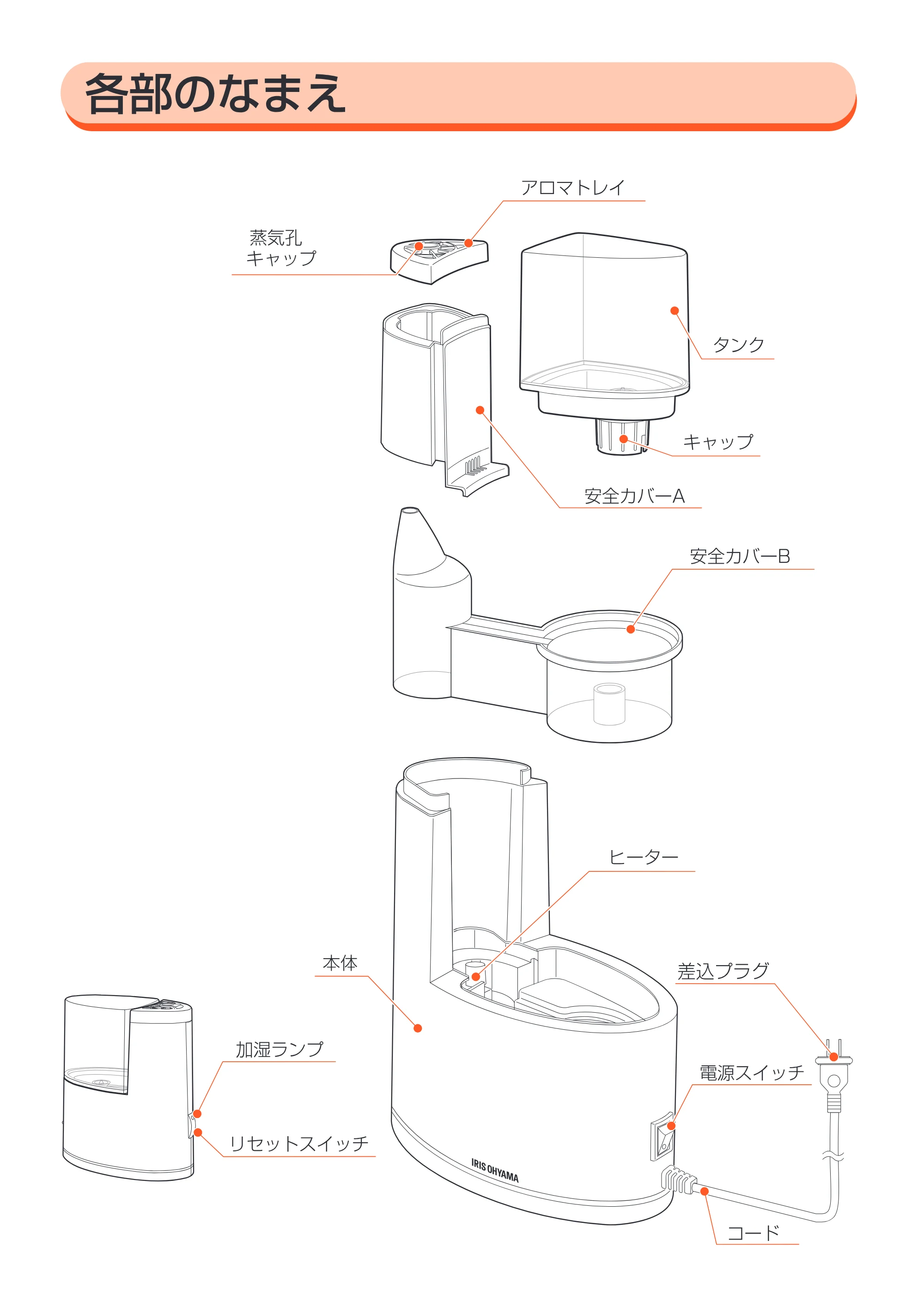 アイリスオーヤマ SHM-100U 取扱説明書 — 原本ページ — 7ページ