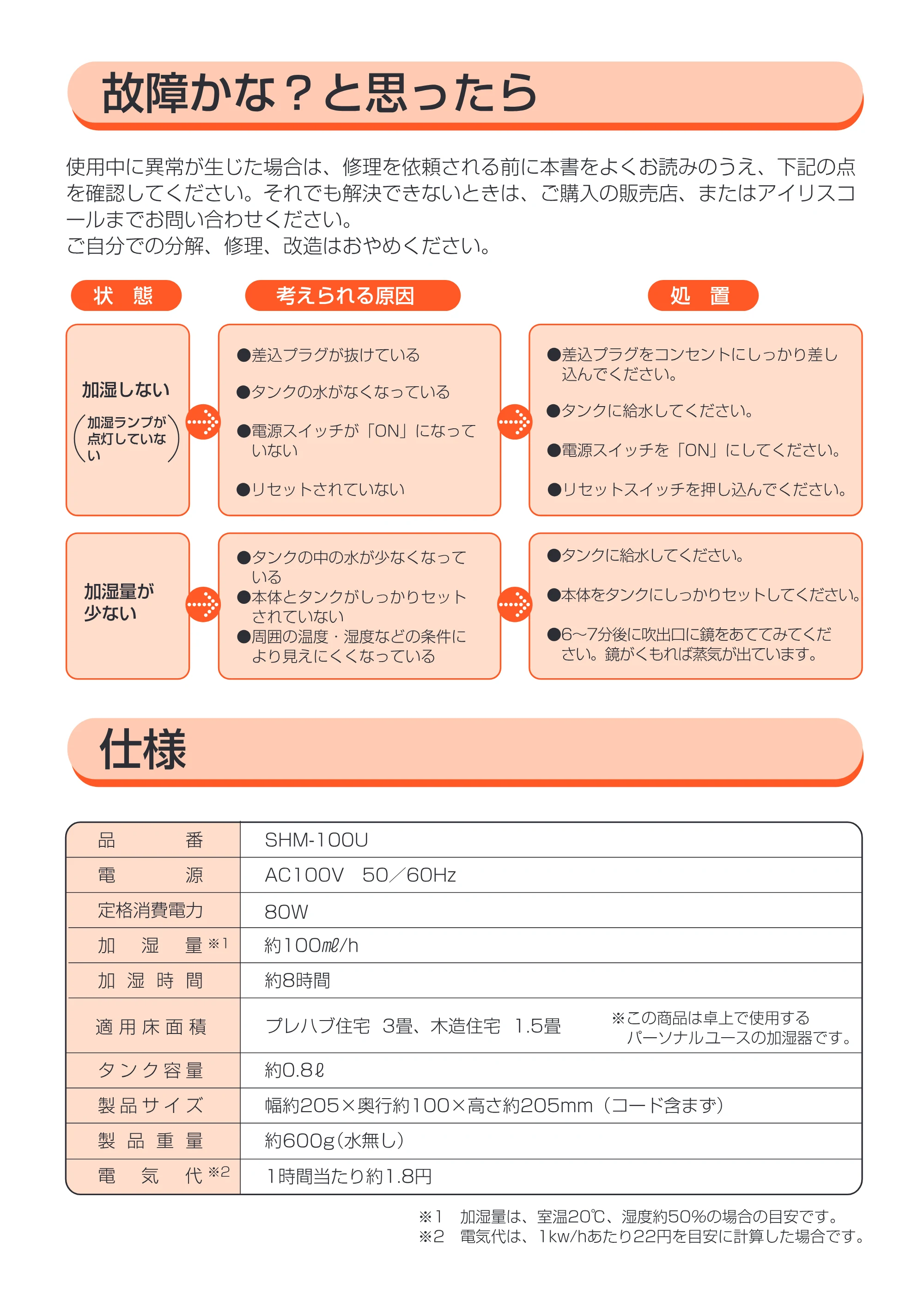 アイリスオーヤマ SHM-100U 取扱説明書 — 原本ページ — 14ページ