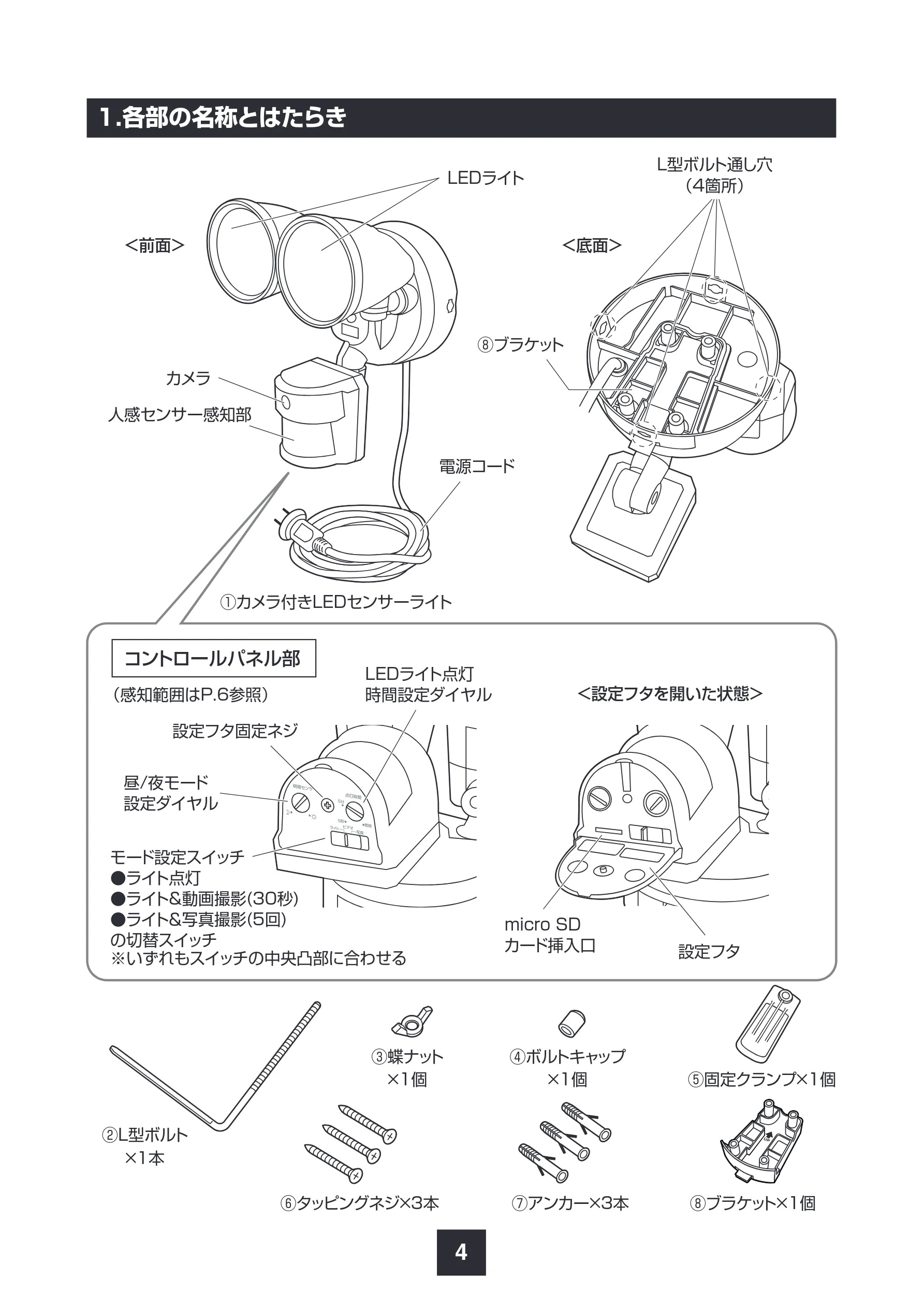 サンワサプライ 800-LED098BK 取扱説明書 — 1.各部の名称とはたらき — 図版 5-1 — 5ページ